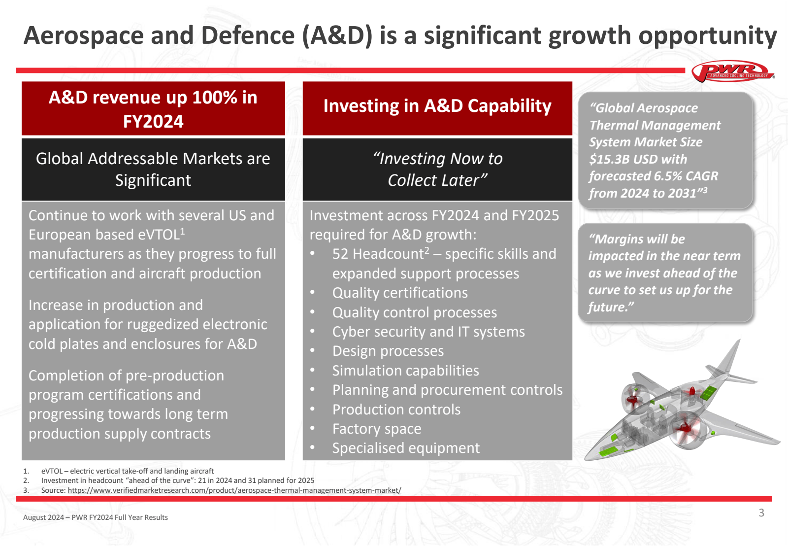 Aerospace and Defenc