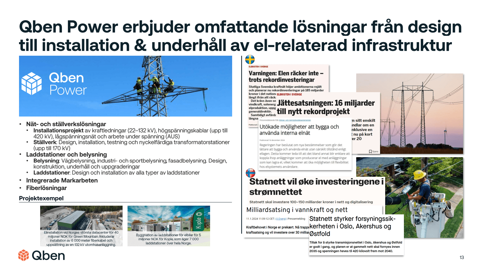 Qben Power erbjuder 
