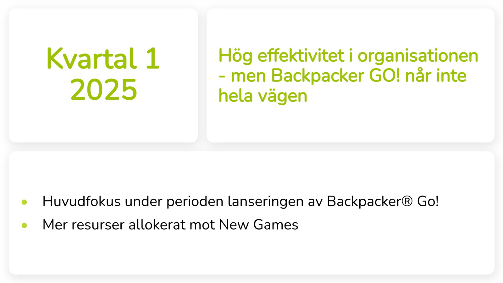 Kvartal 1 2025 

Hög