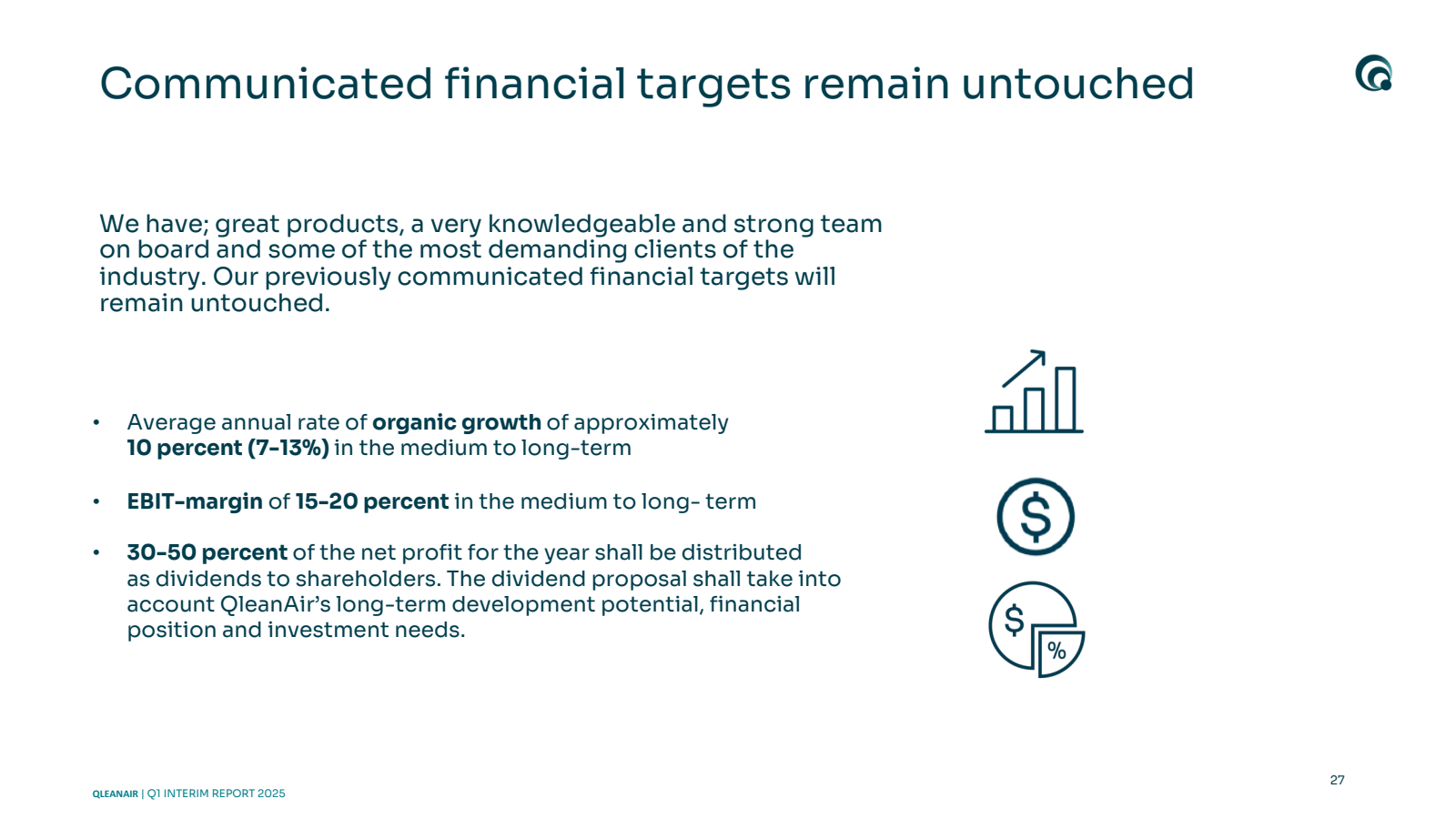 Communicated financi