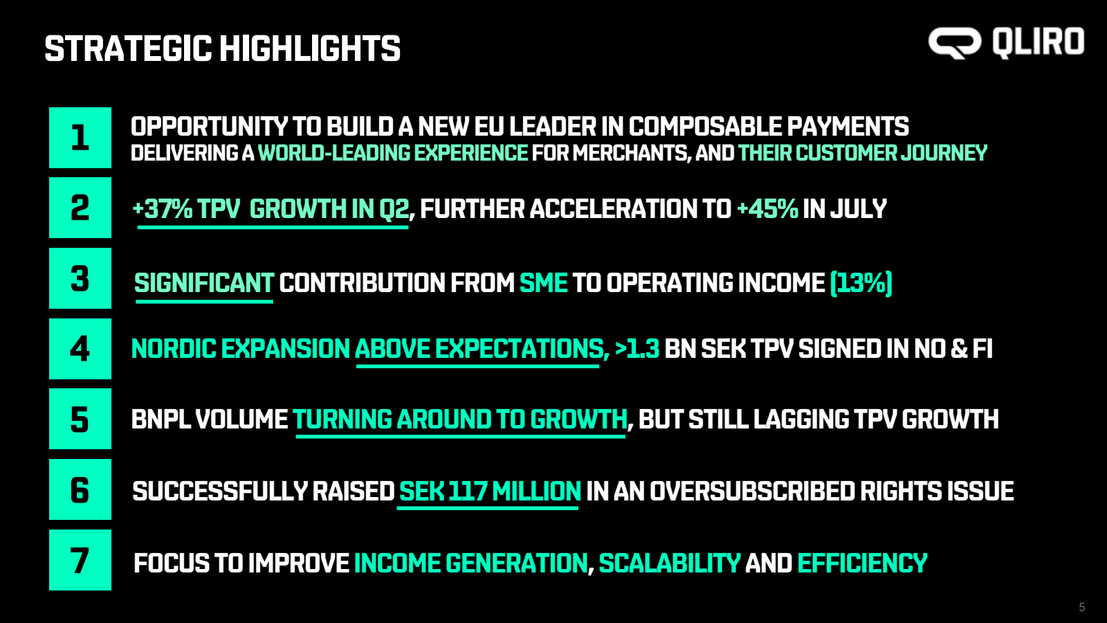 STRATEGIC HIGHLIGHTS