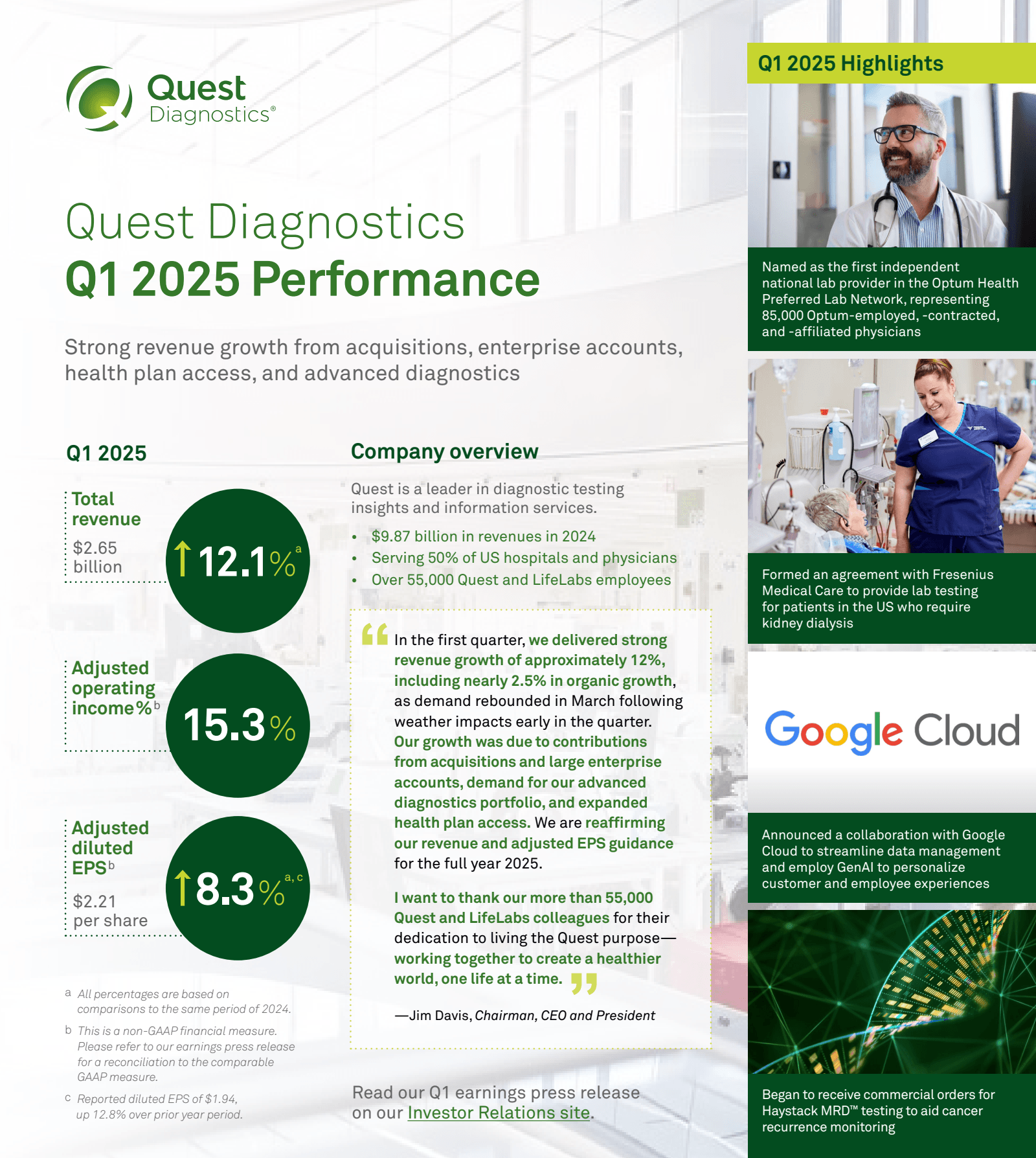 Quest Diagnostics 


