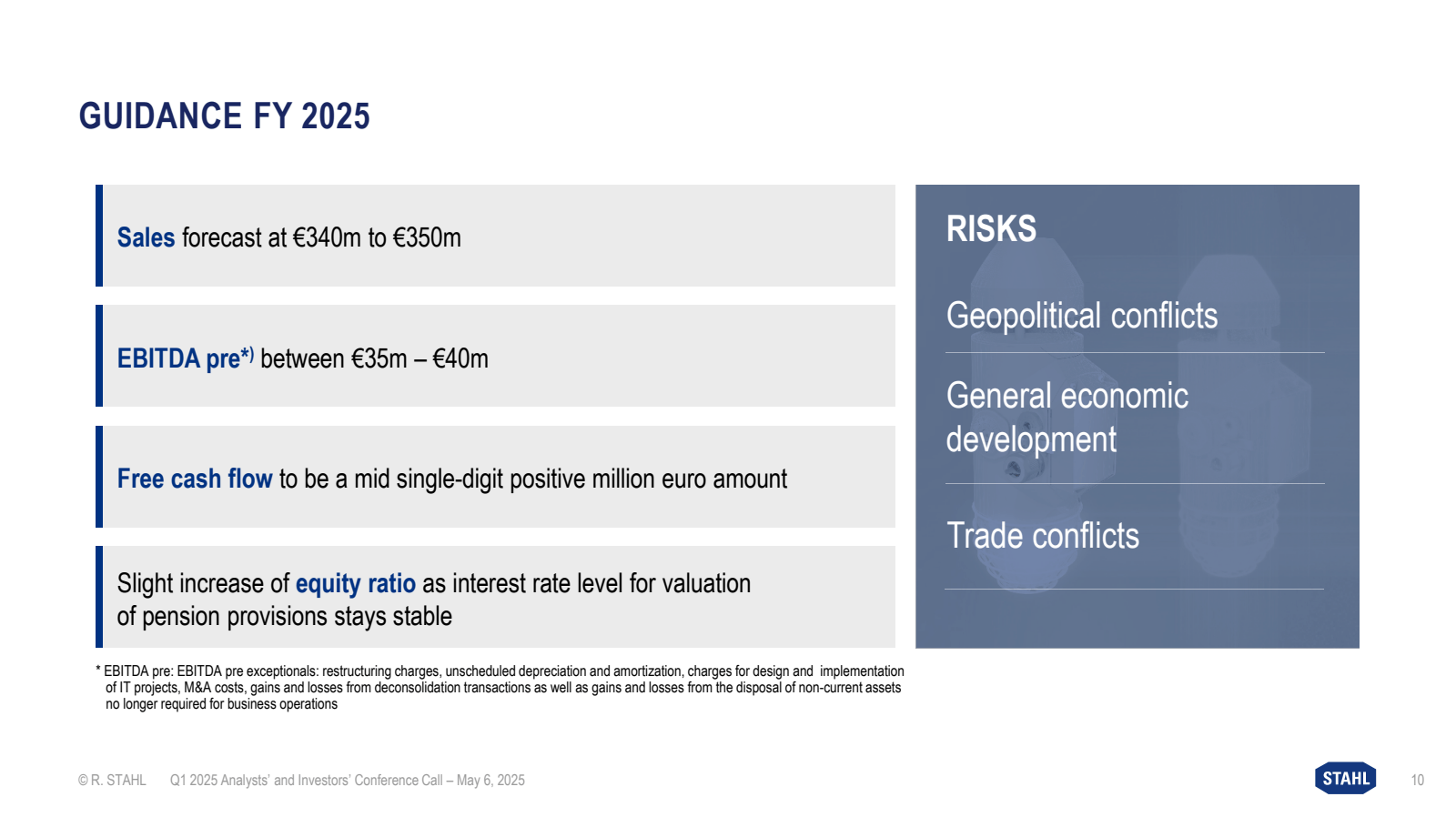 GUIDANCE FY 2025 

S