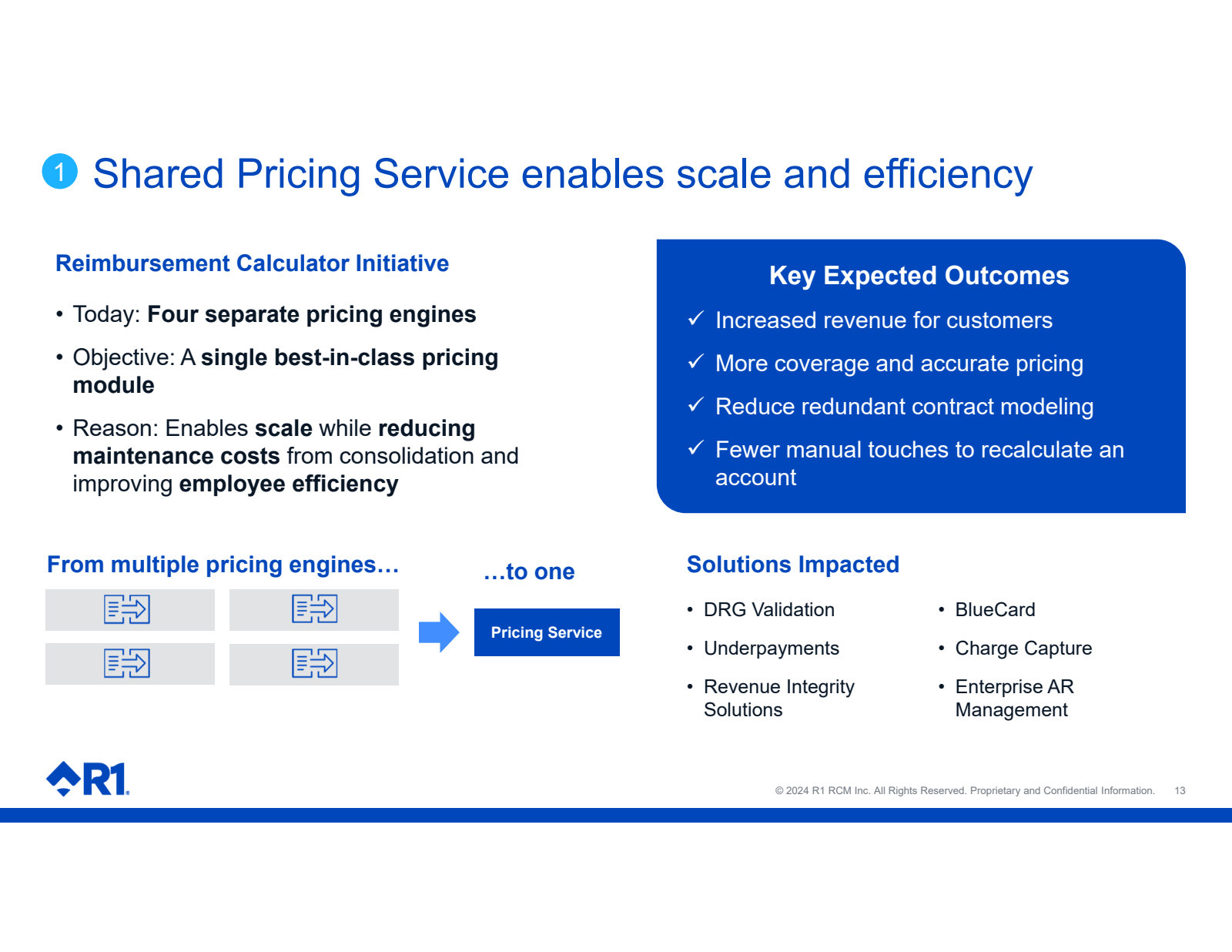 1 Shared Pricing Ser