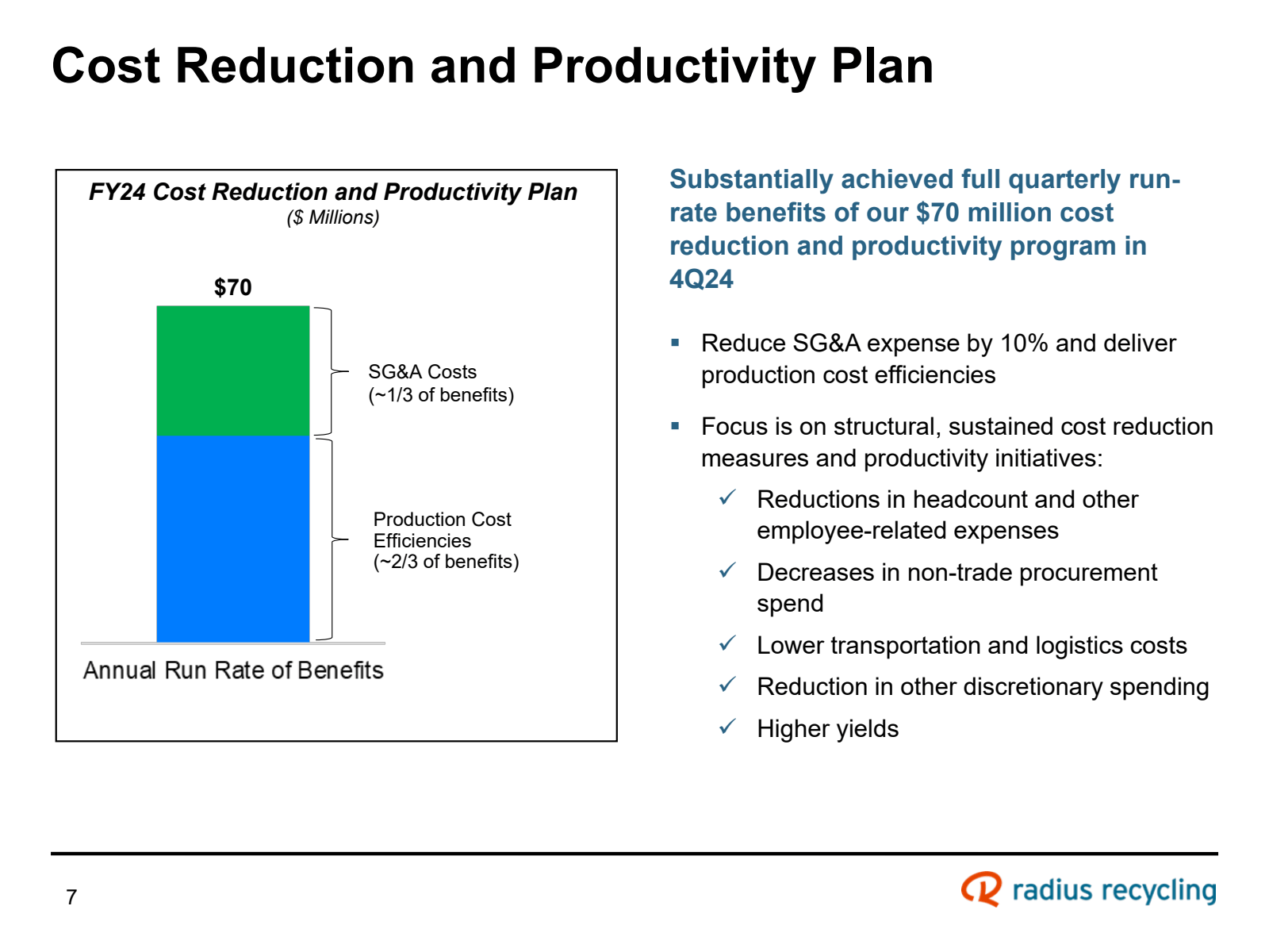 Cost Reduction and P