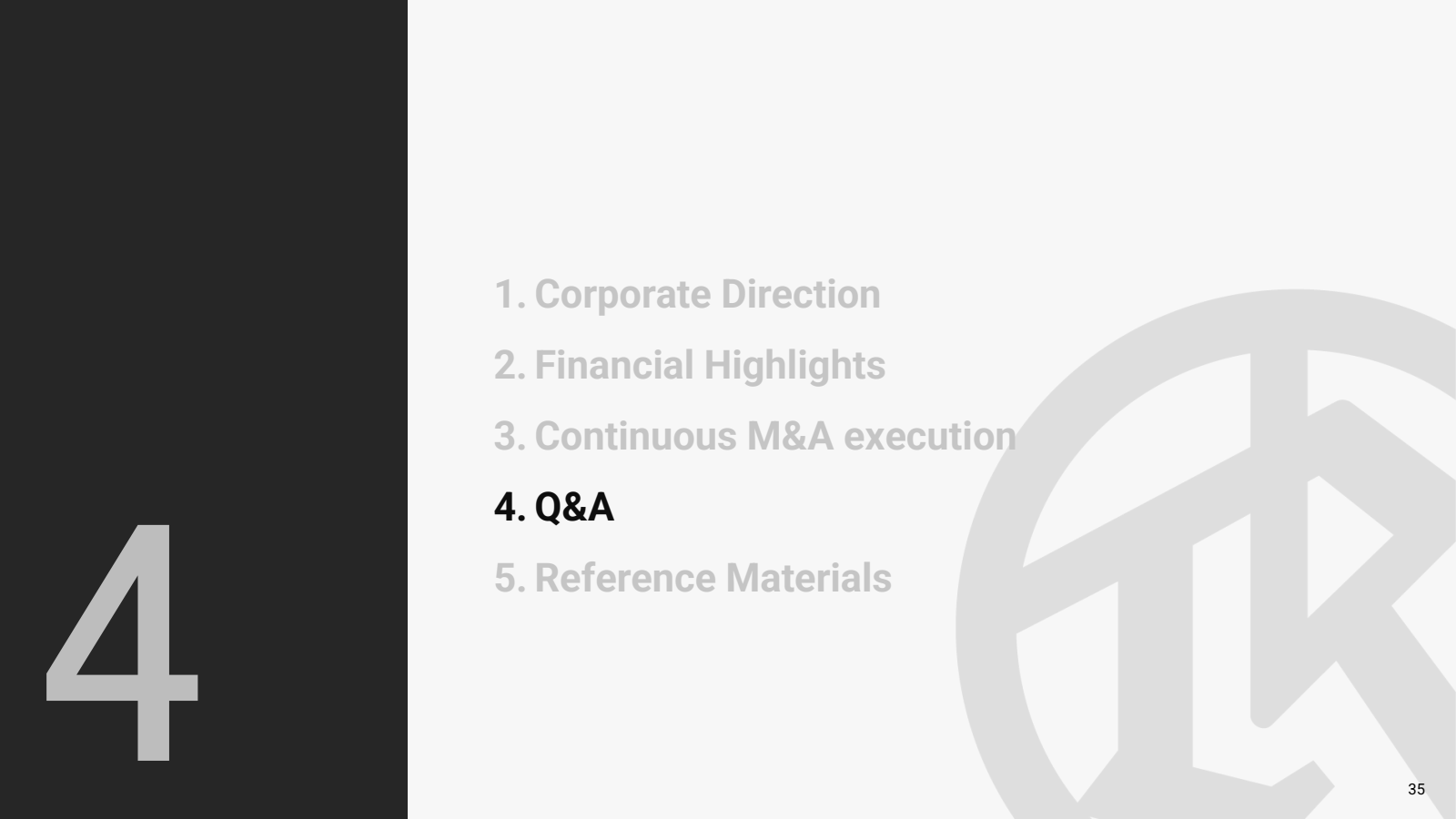 4

1. Corporate Dire