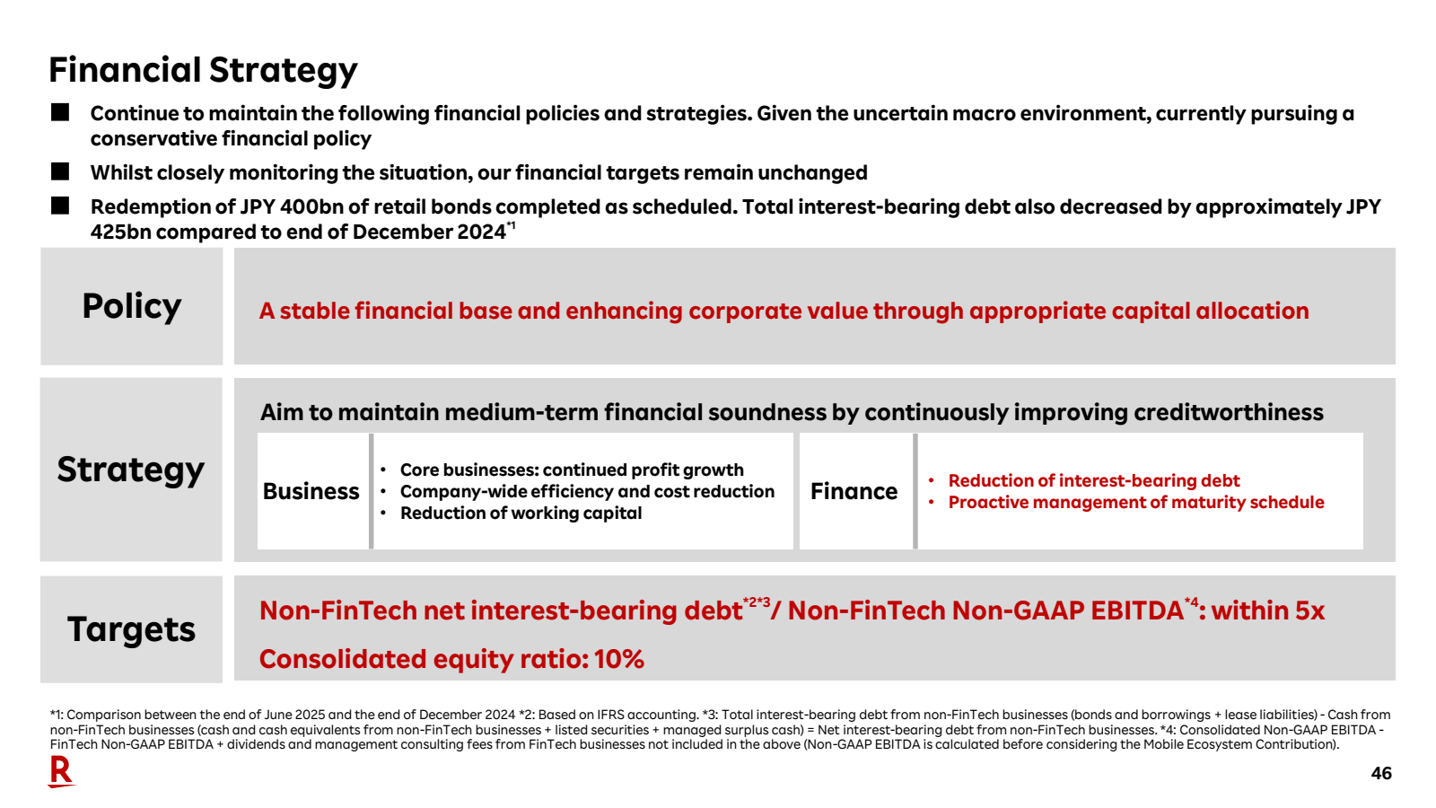 Financial Strategy

