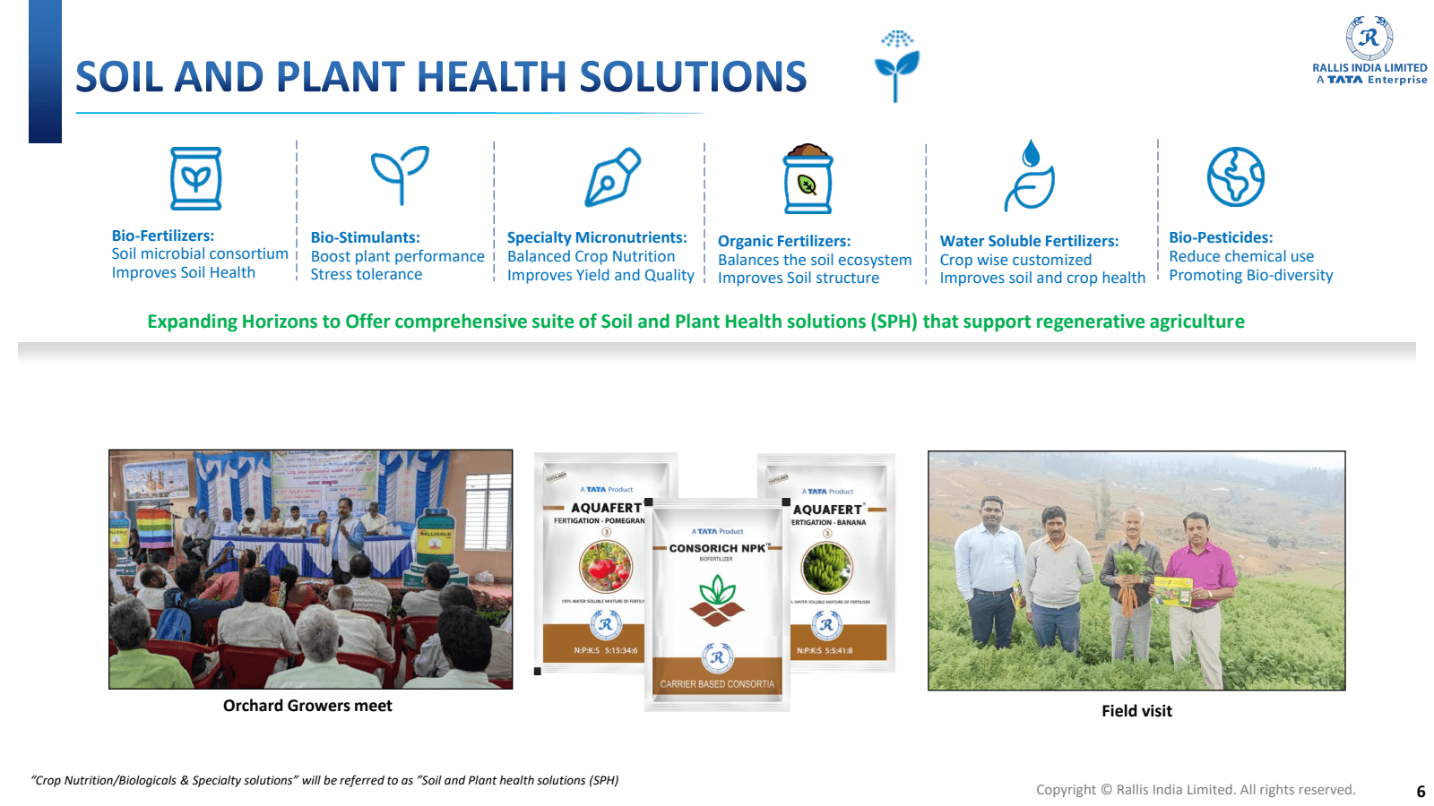 SOIL AND PLANT HEALT