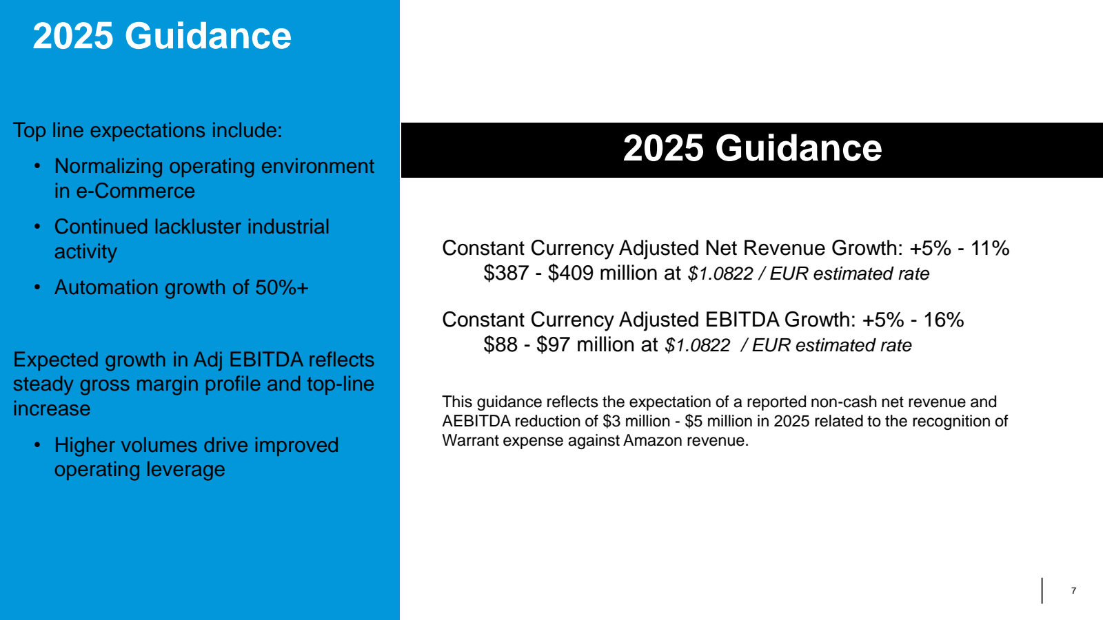 2025 Guidance 

Top 