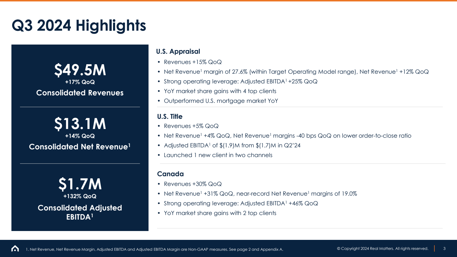Q3 2024 Highlights 
