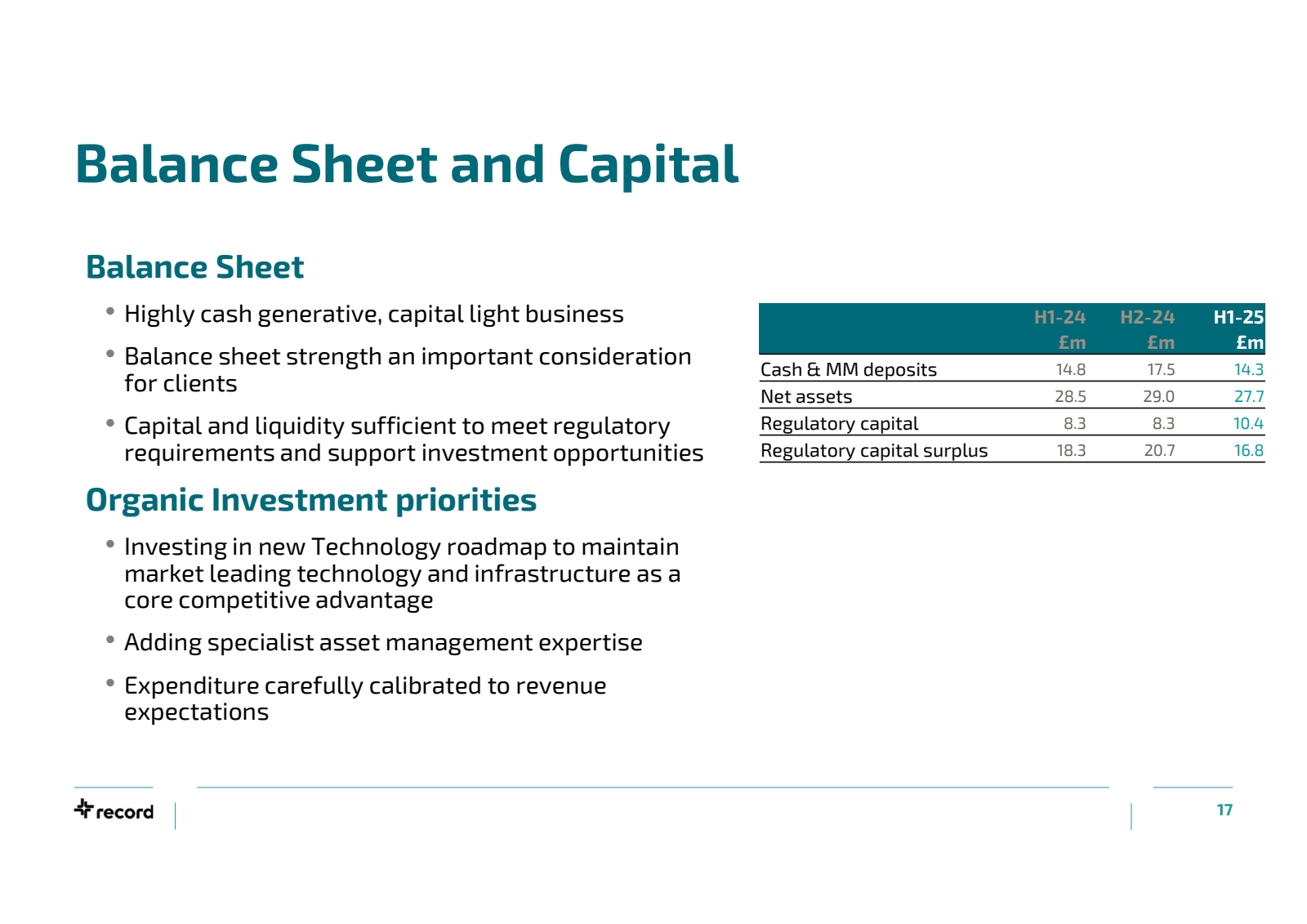 Balance Sheet and Ca