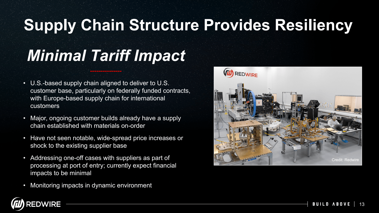 Supply Chain Structu