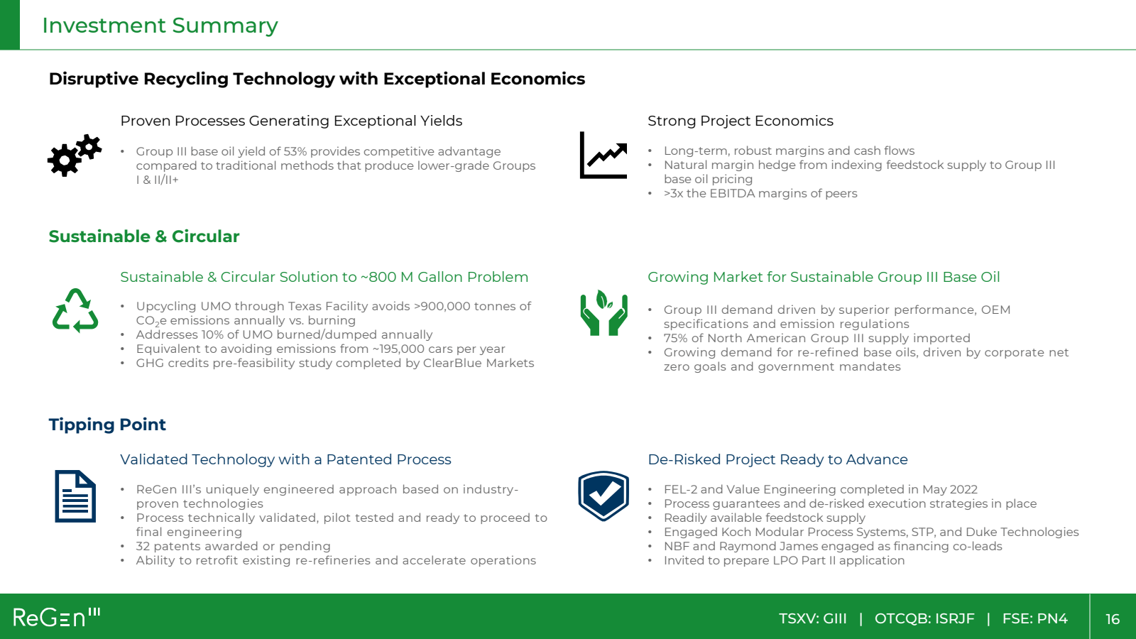 Investment Summary 
