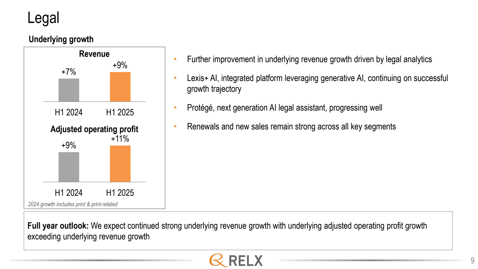 Legal

Underlying gr
