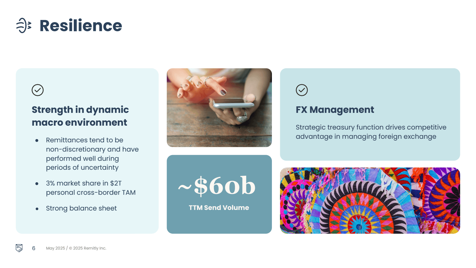 → ³ Resilience 

Str
