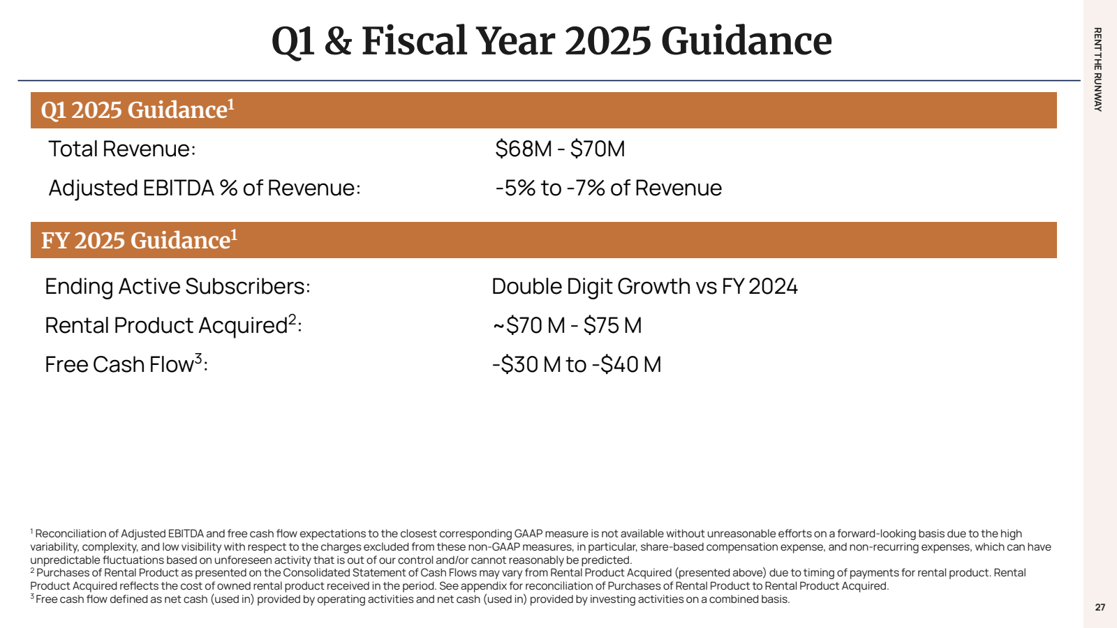 Q1 2025 Guidance¹ 

