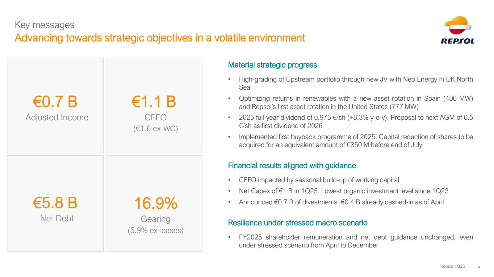 Key messages 

Advan