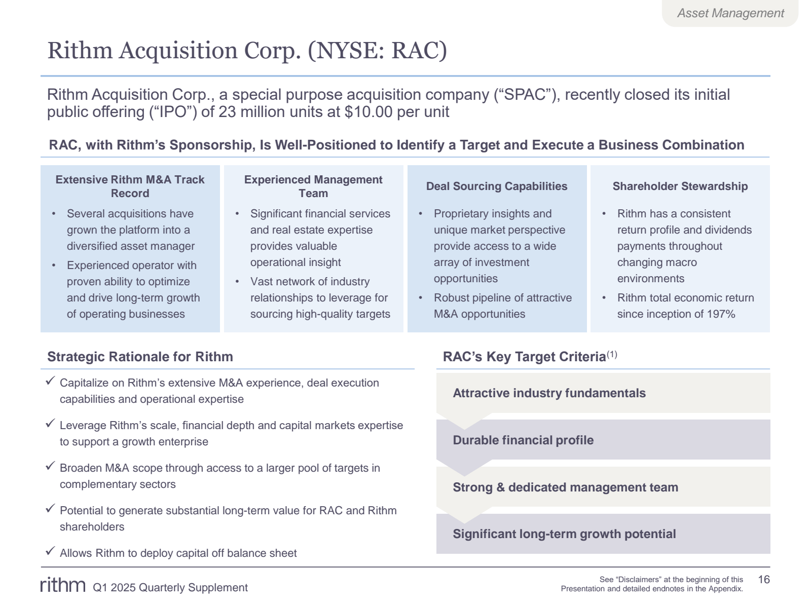Asset Management 

R