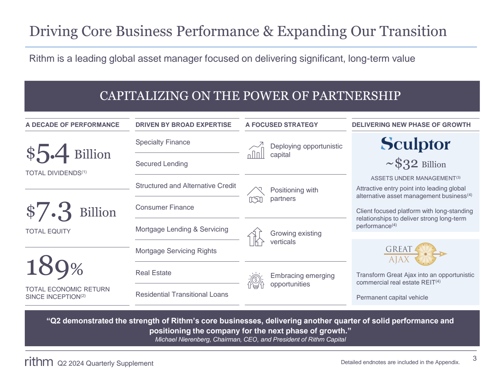 Driving Core Busines