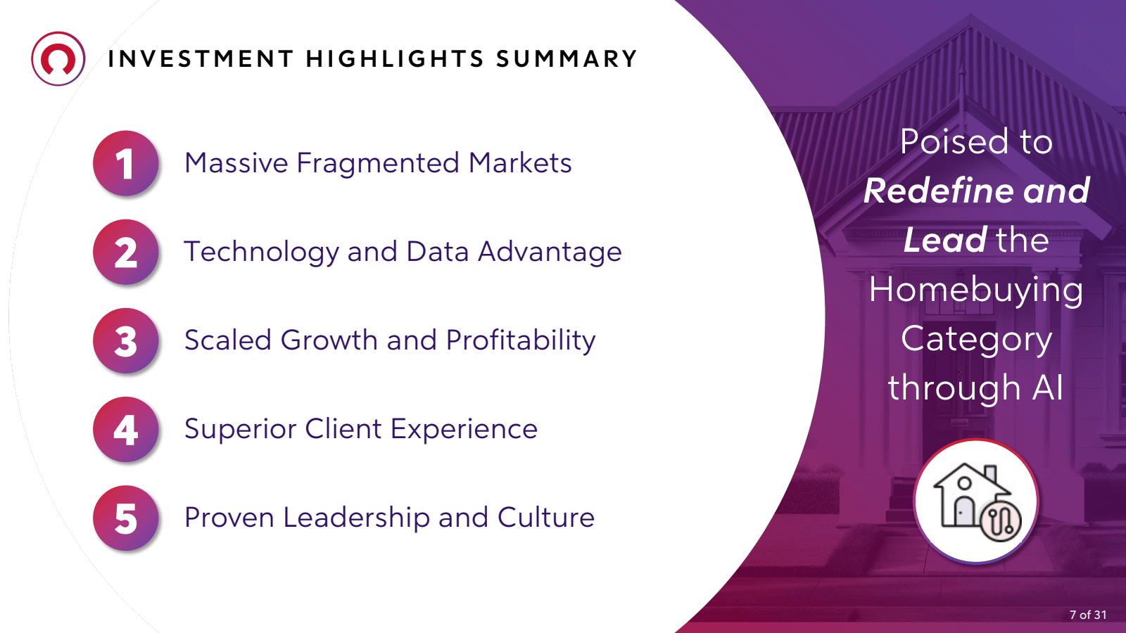 INVESTMENT HIGHLIGHT
