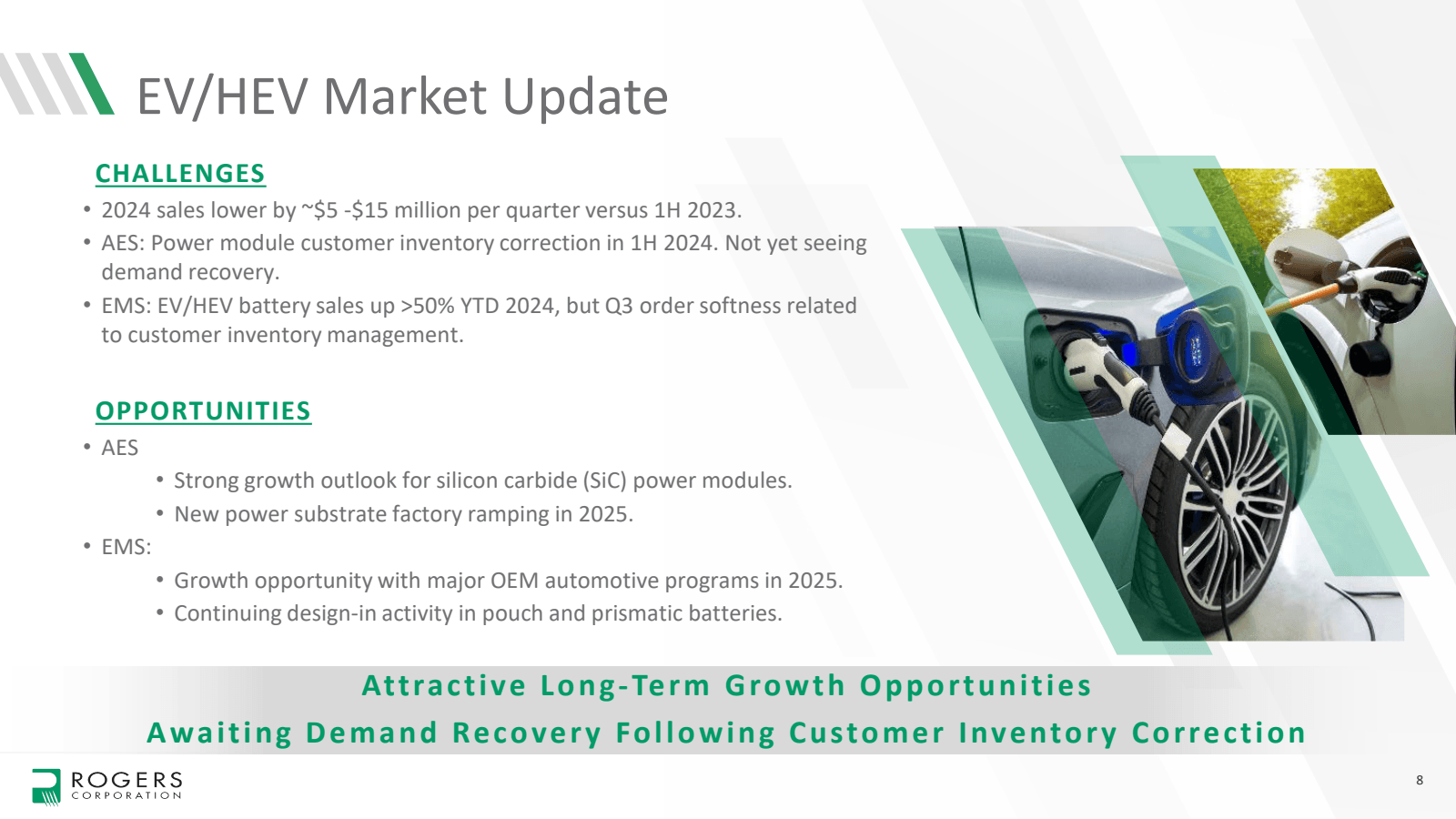 EV / HEV Market Upda