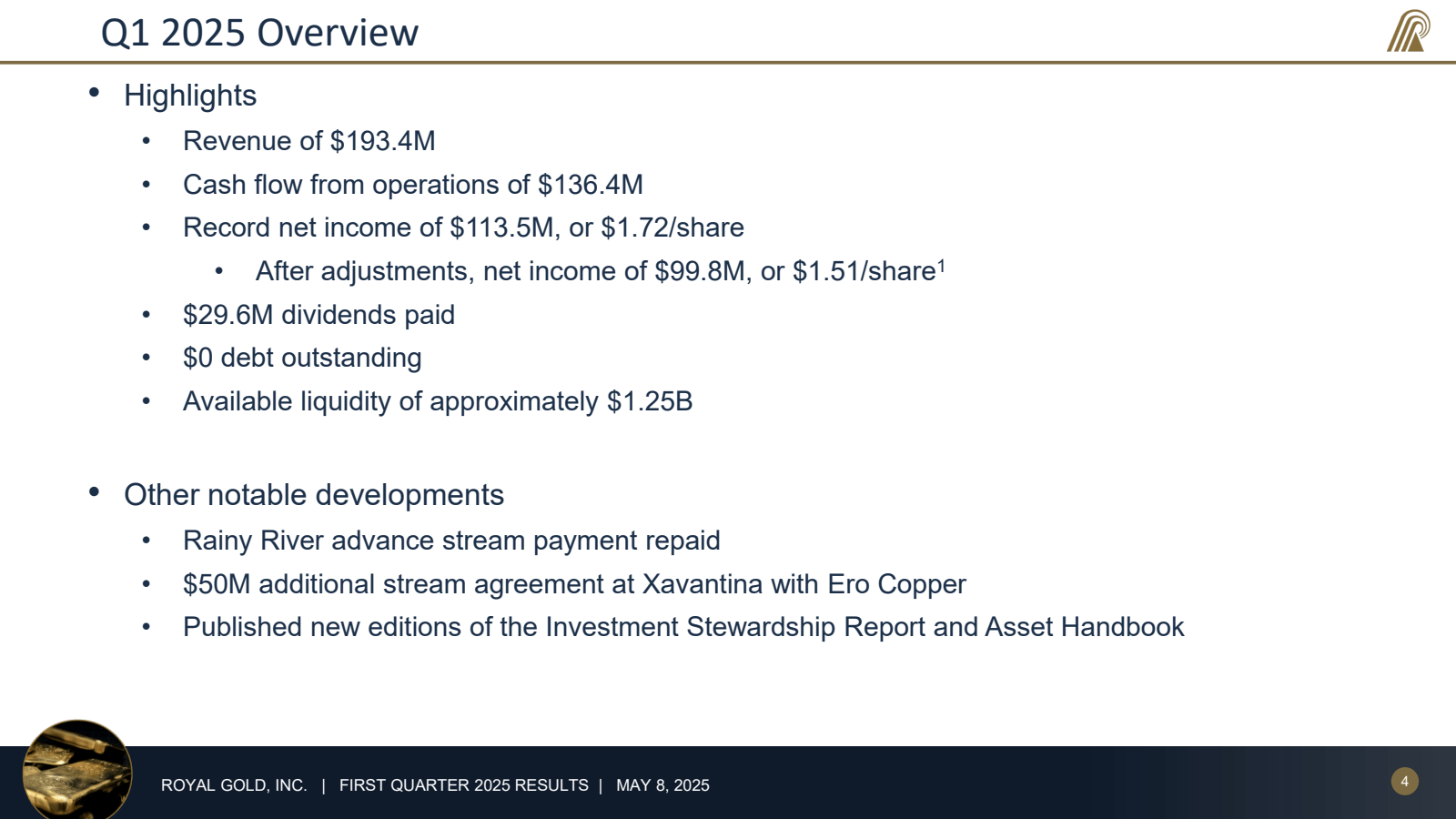 . 

• 

Q1 2025 Over