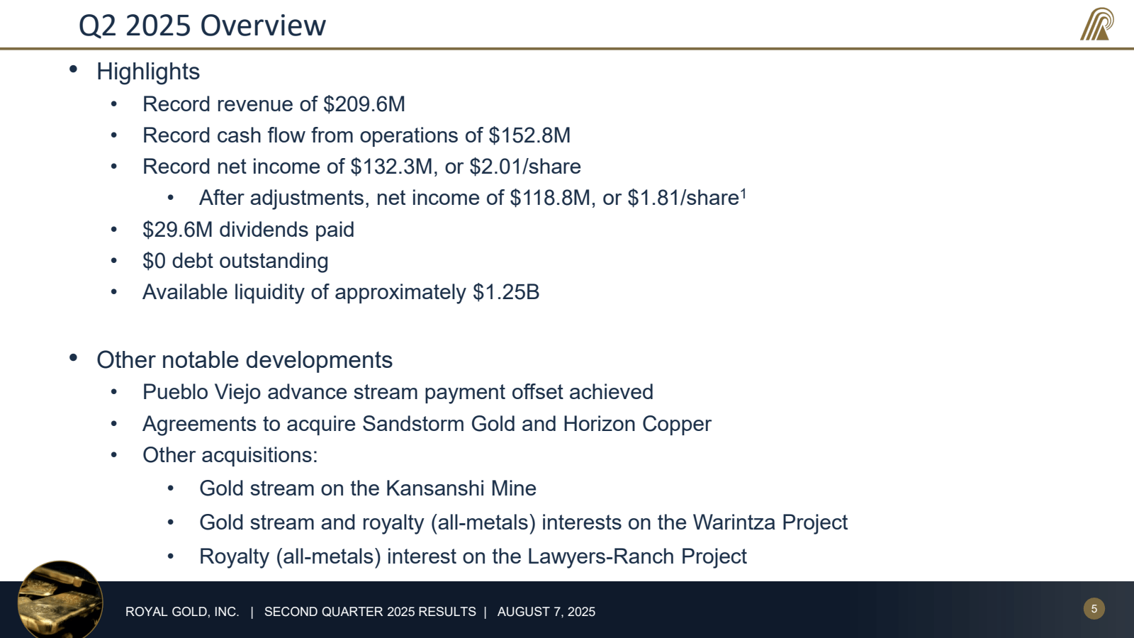 Q2 2025 Overview

Hi