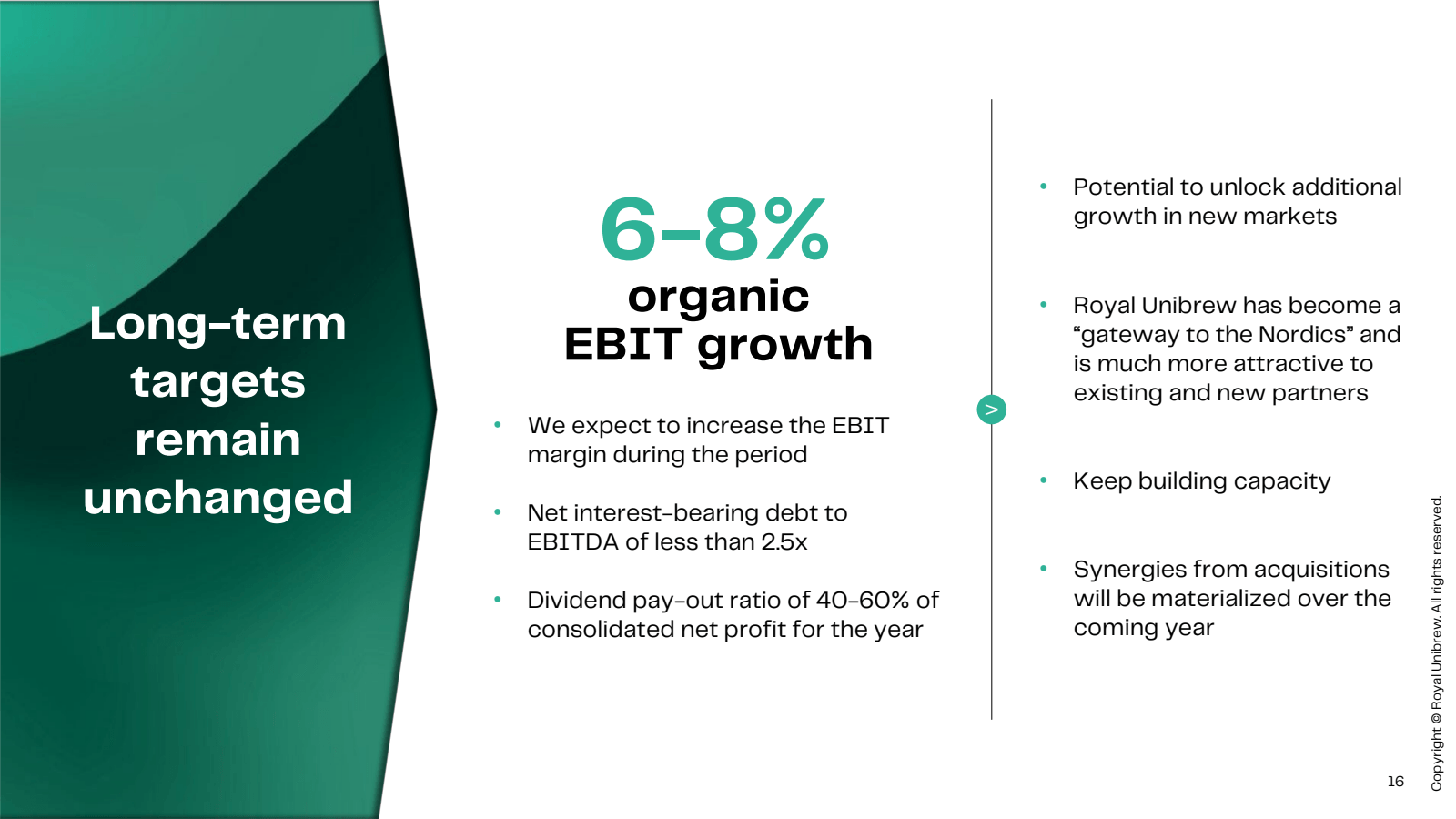 Long - term targets 