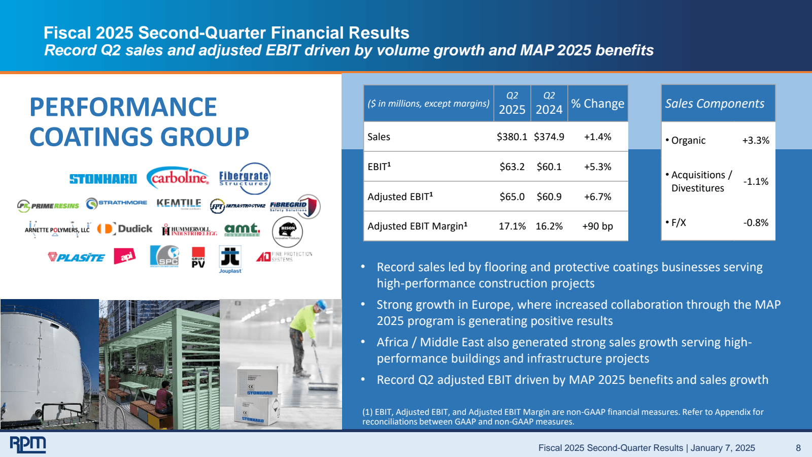 Fiscal 2025 Second -