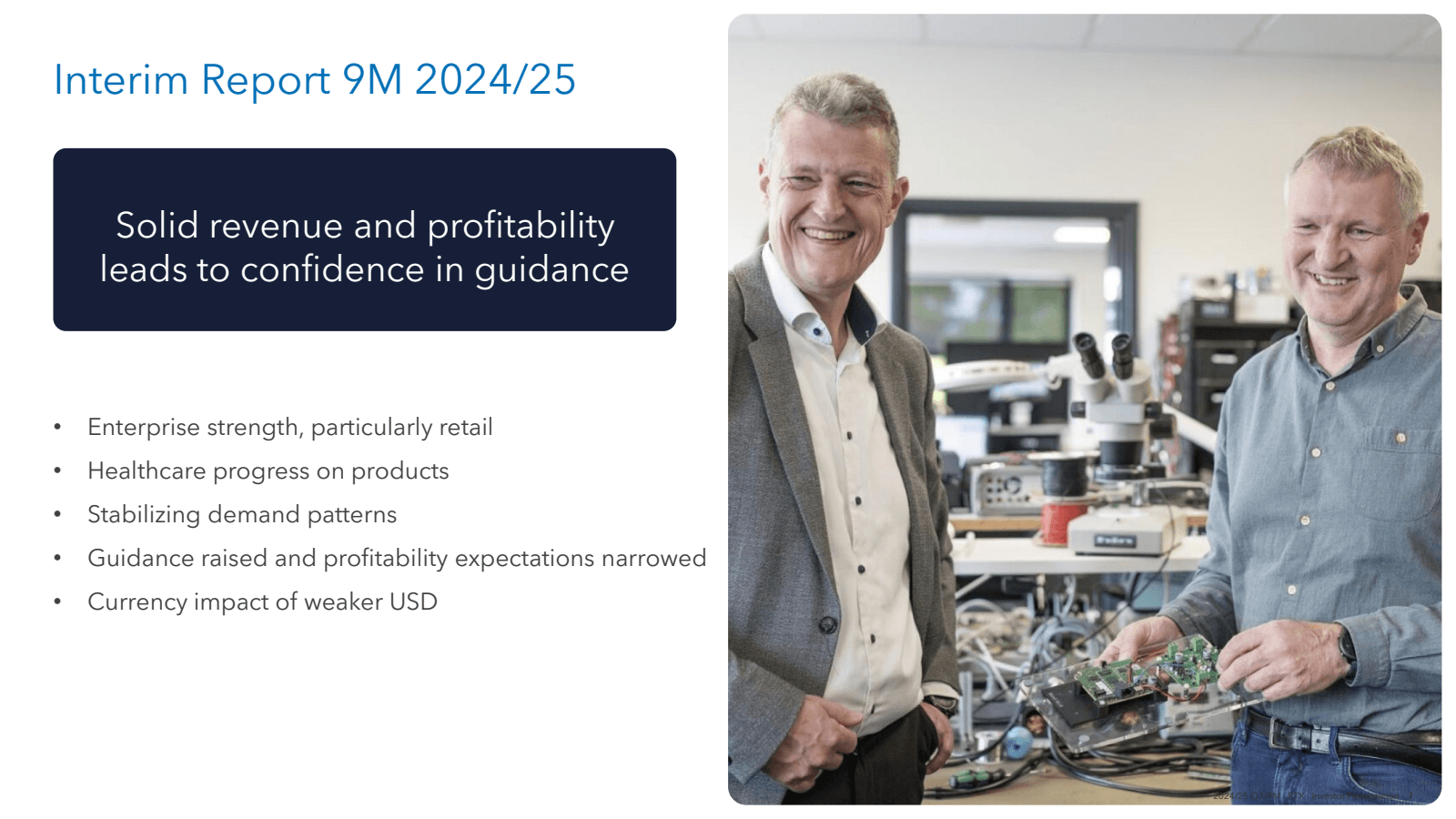 Interim Report 9M 20