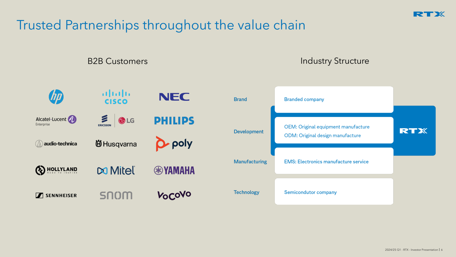 Trusted Partnerships