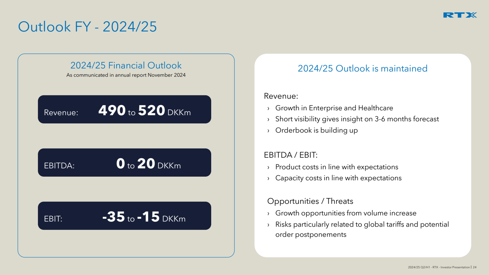 Outlook FY - 2024/25