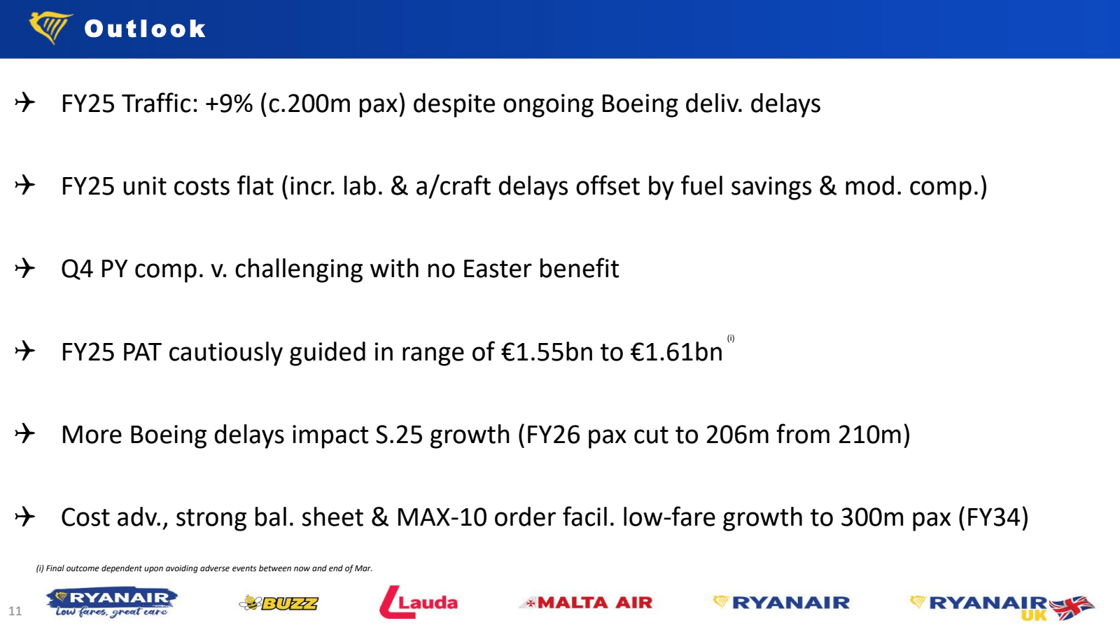 Outlook 

✈ FY25 Tra