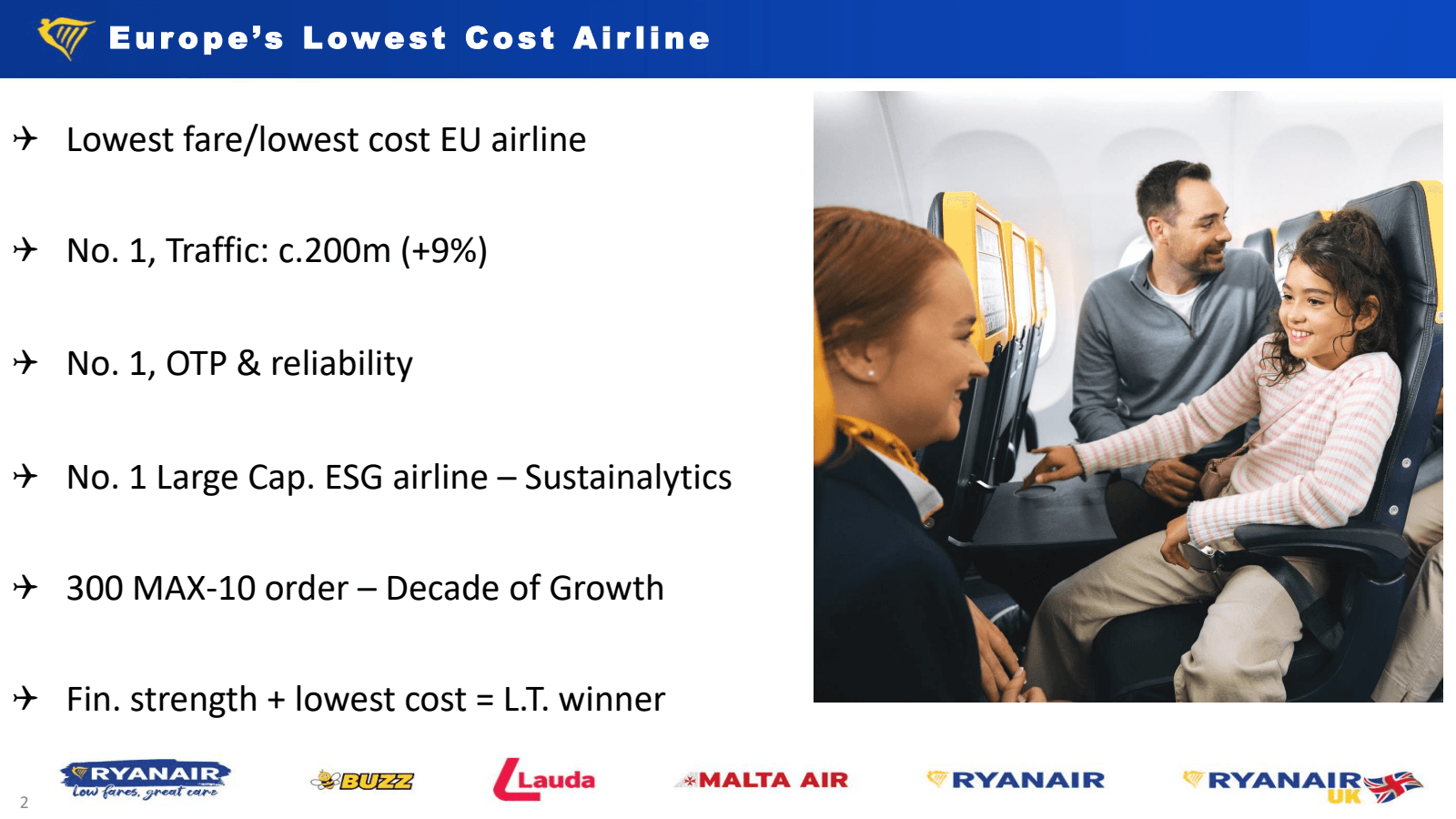 Europe's Lowest Cost