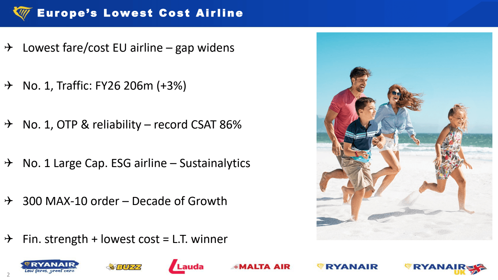 Europe's Lowest Cost