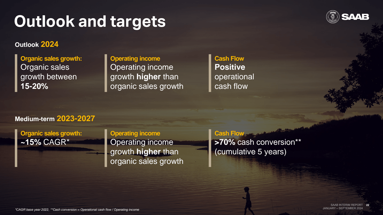 Outlook and targets 