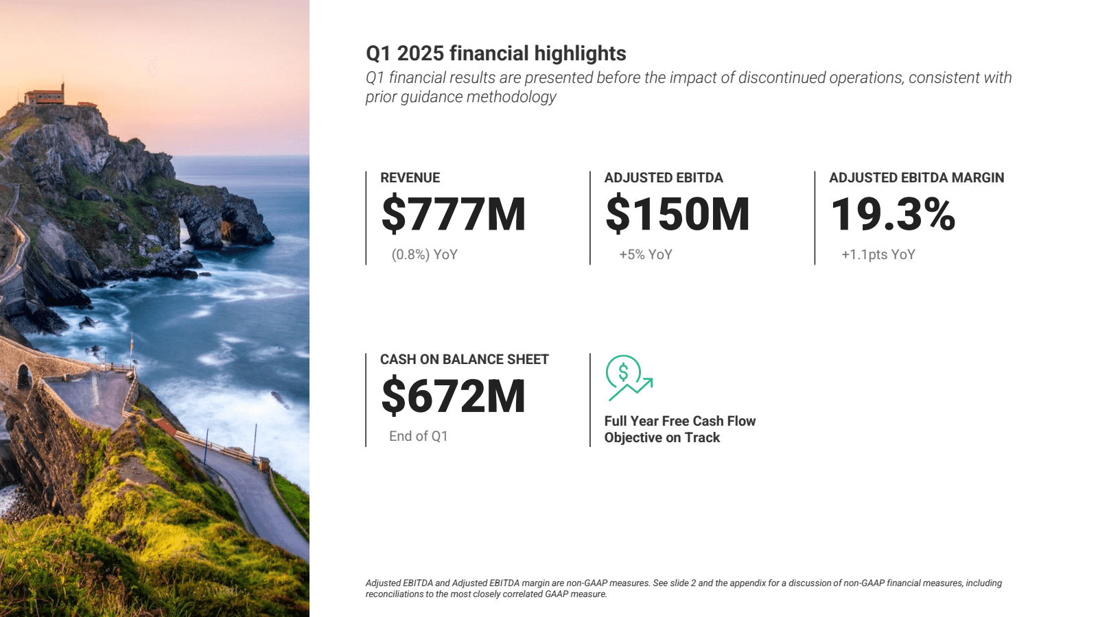 Q1 2025 financial hi