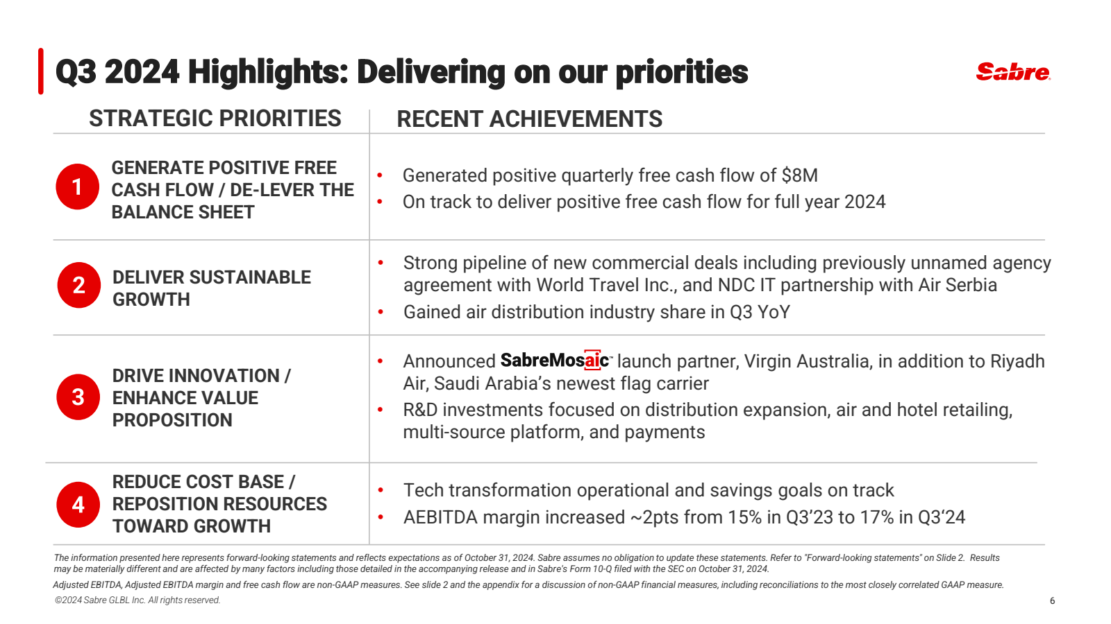 | Q3 2024 Highlights