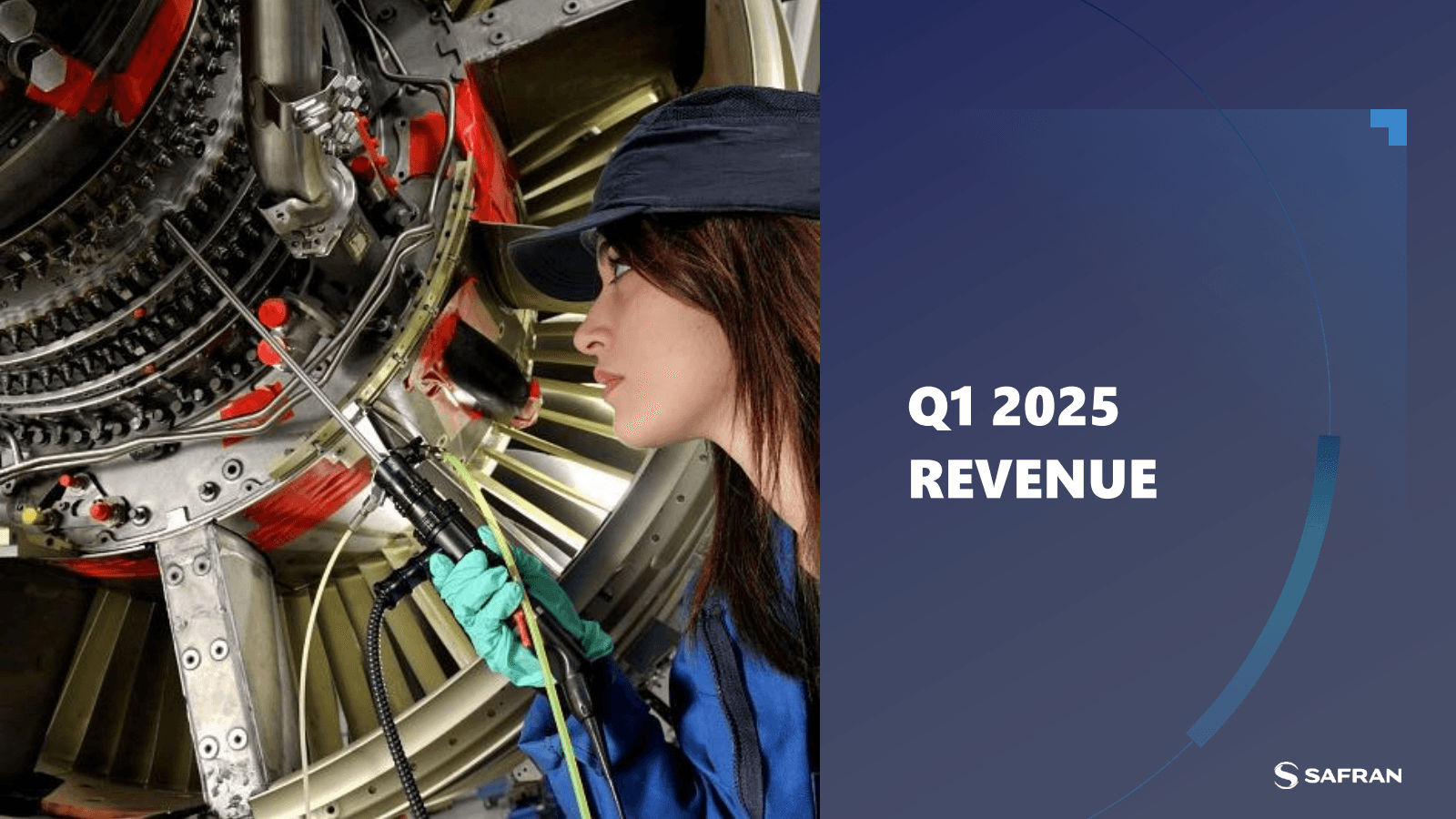 Q1 2025 REVENUE 

S 