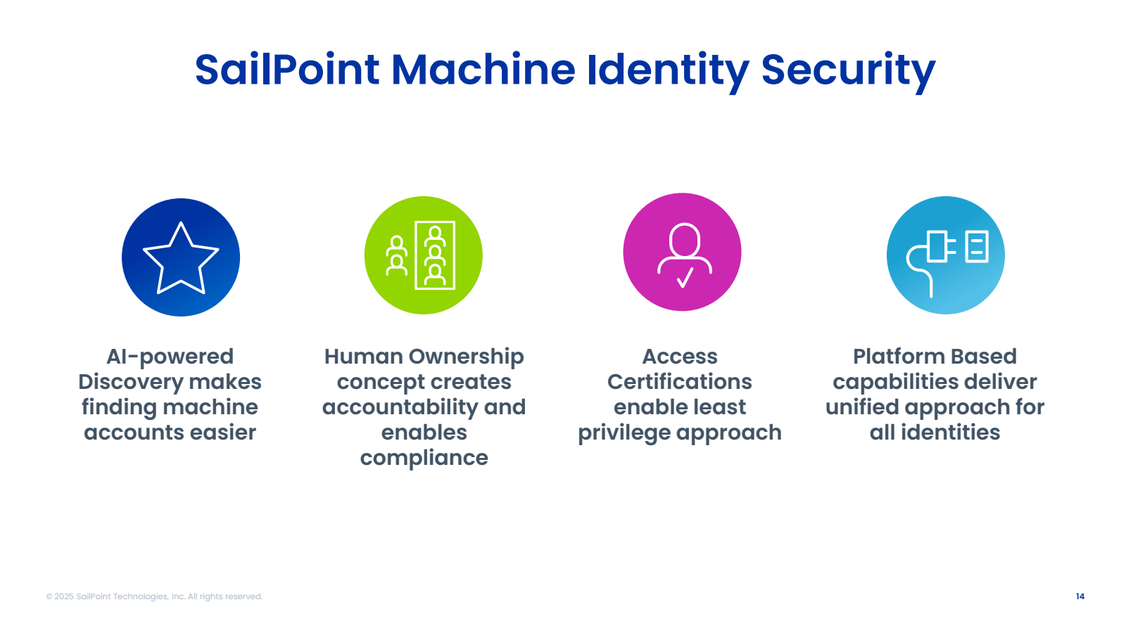 SailPoint Machine Id