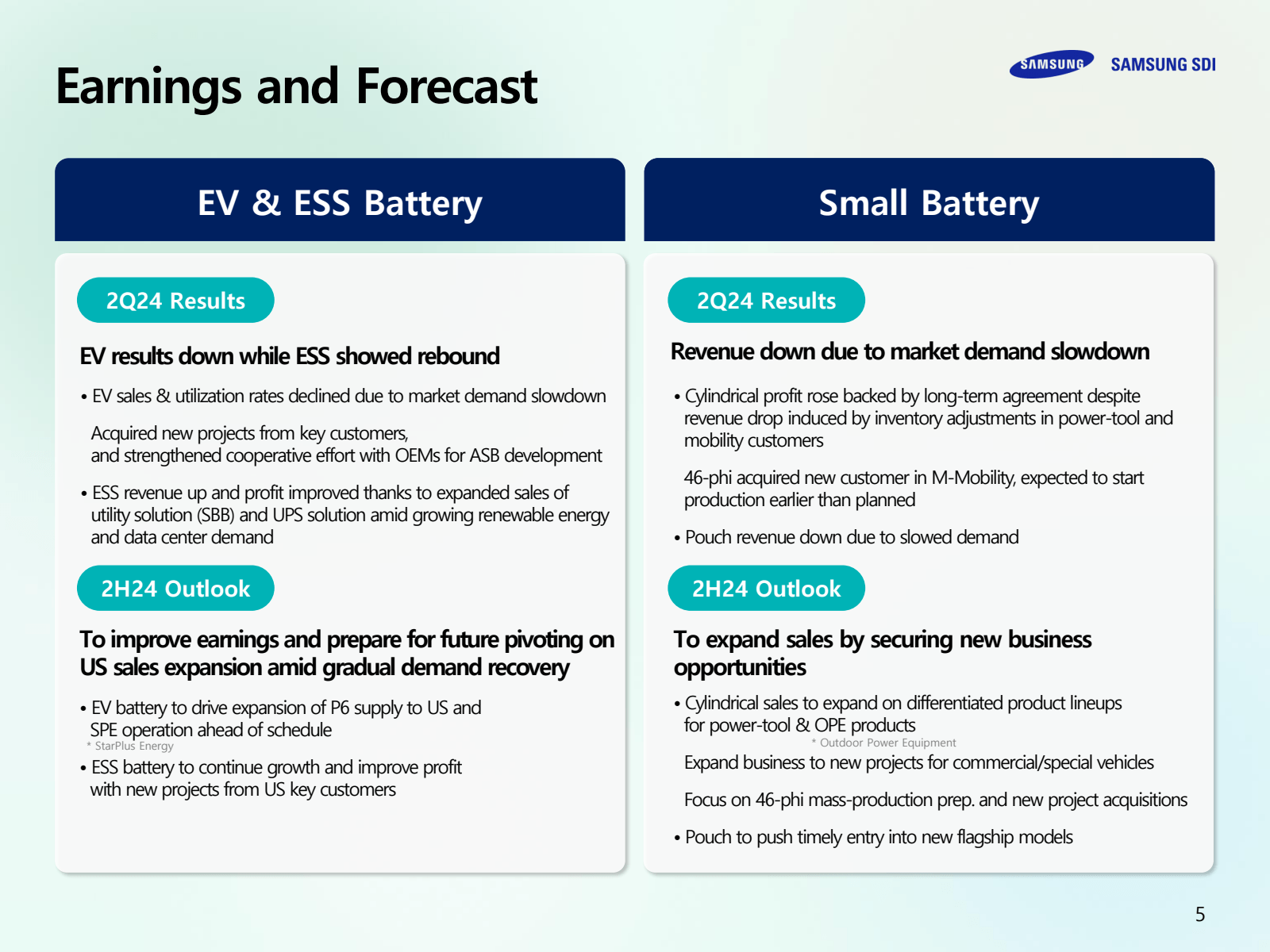 Earnings and Forecas