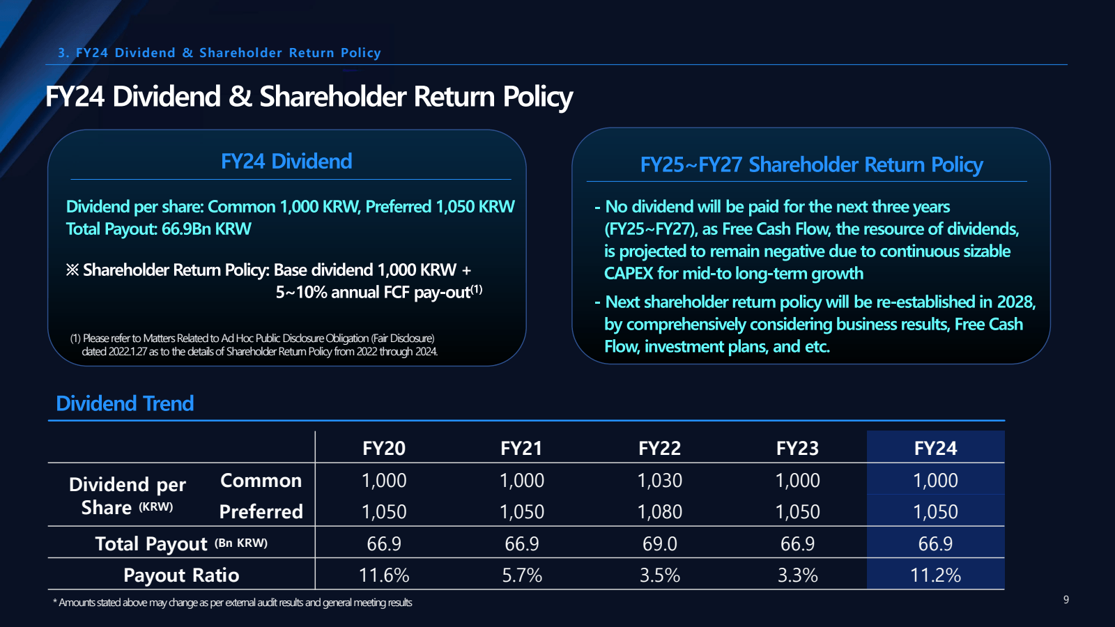 3. FY24 Dividend & S