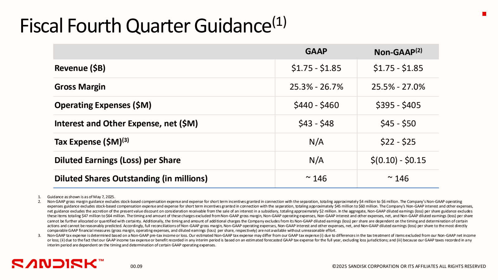 Fiscal Fourth Quarte