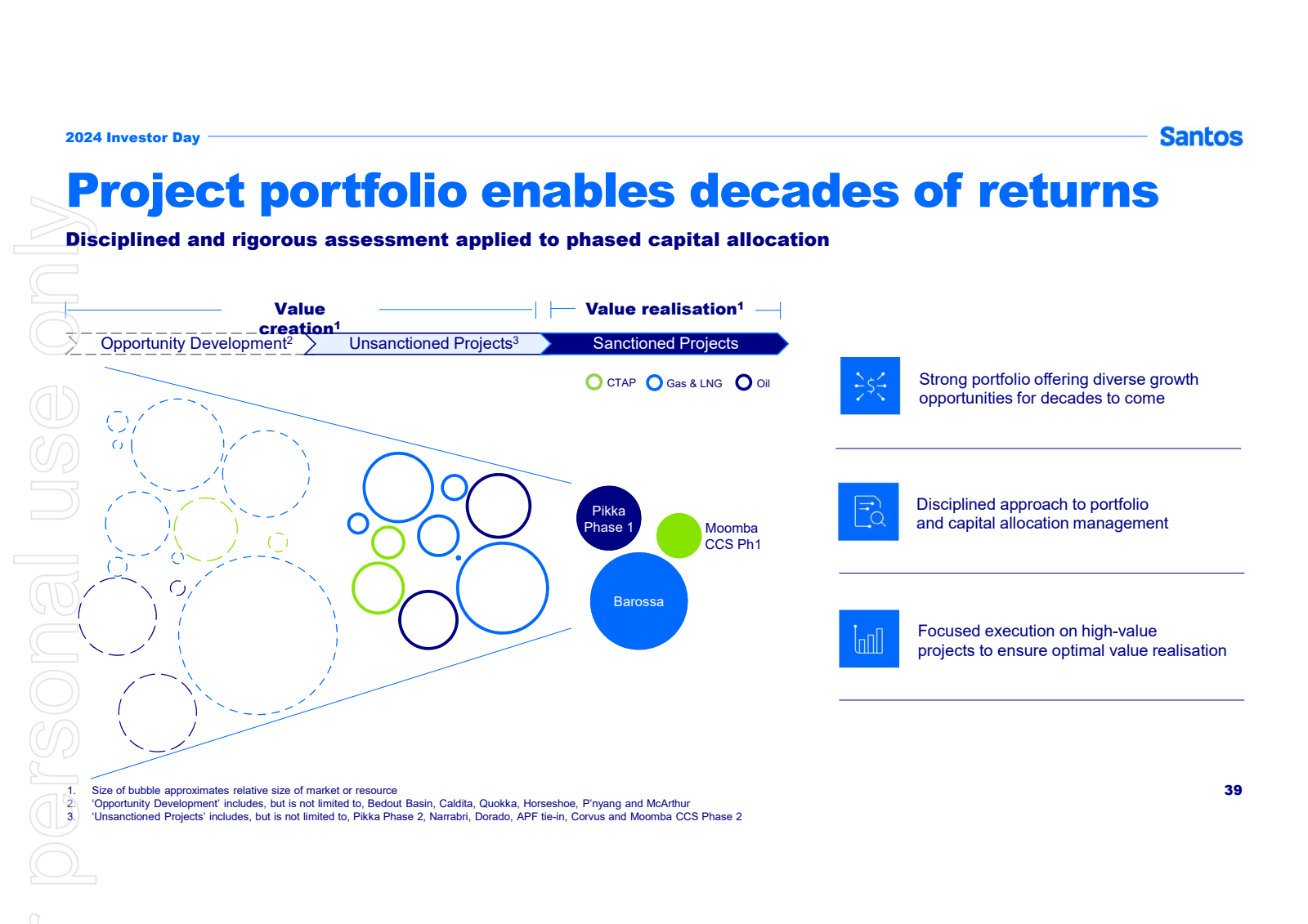 U 

2024 Investor Da