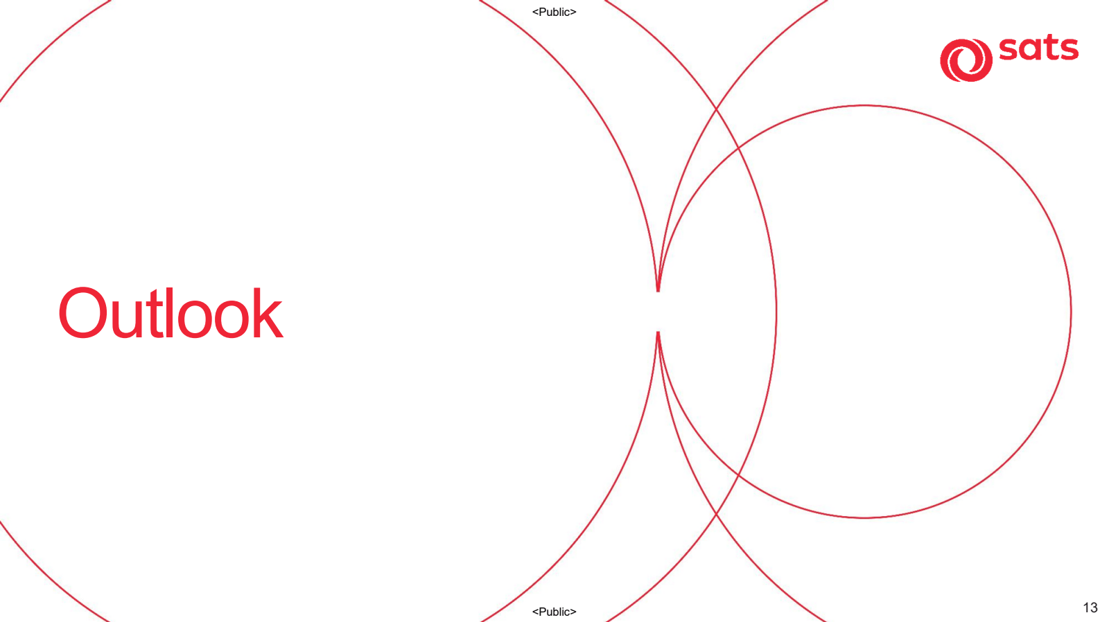 Outlook

< Public >
