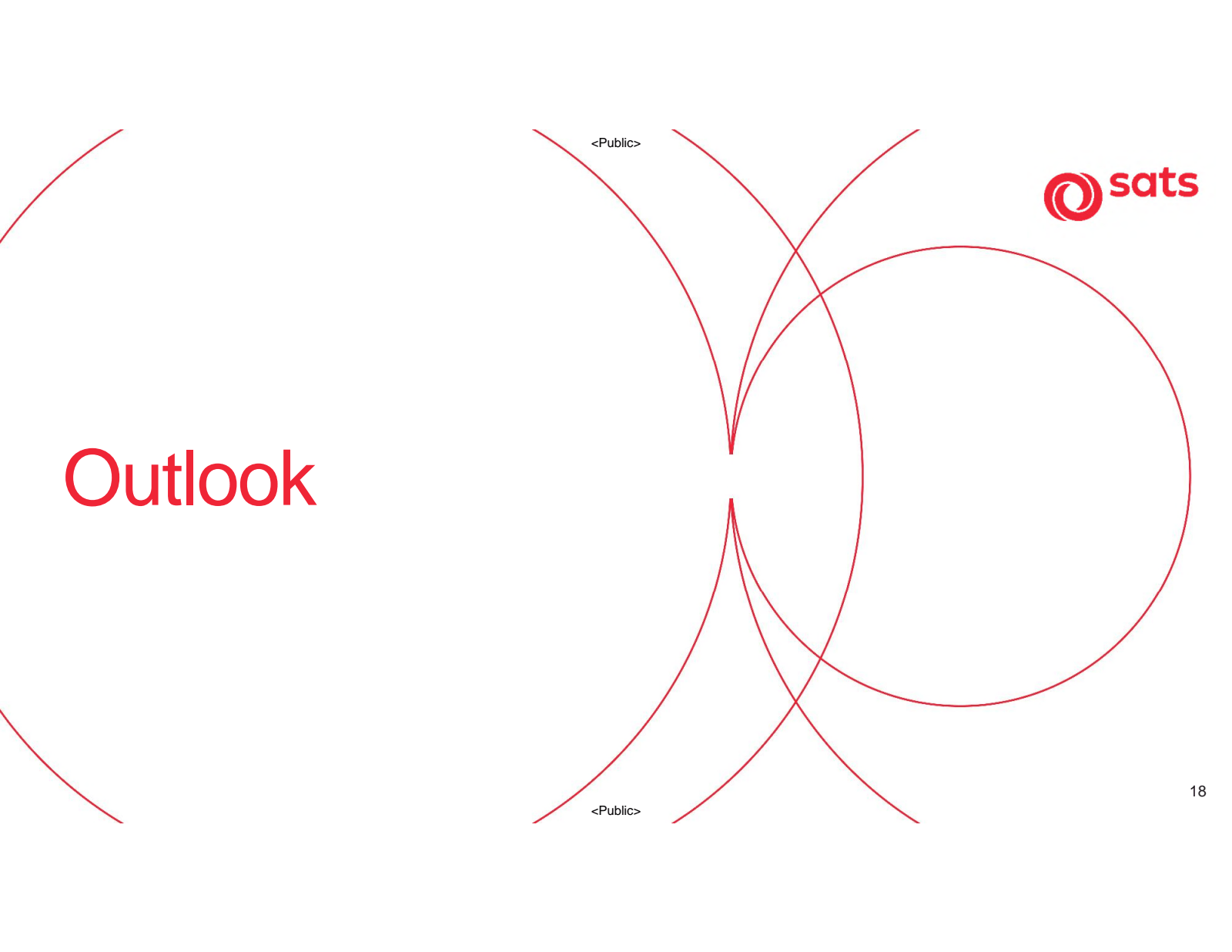 Outlook 

< Public >