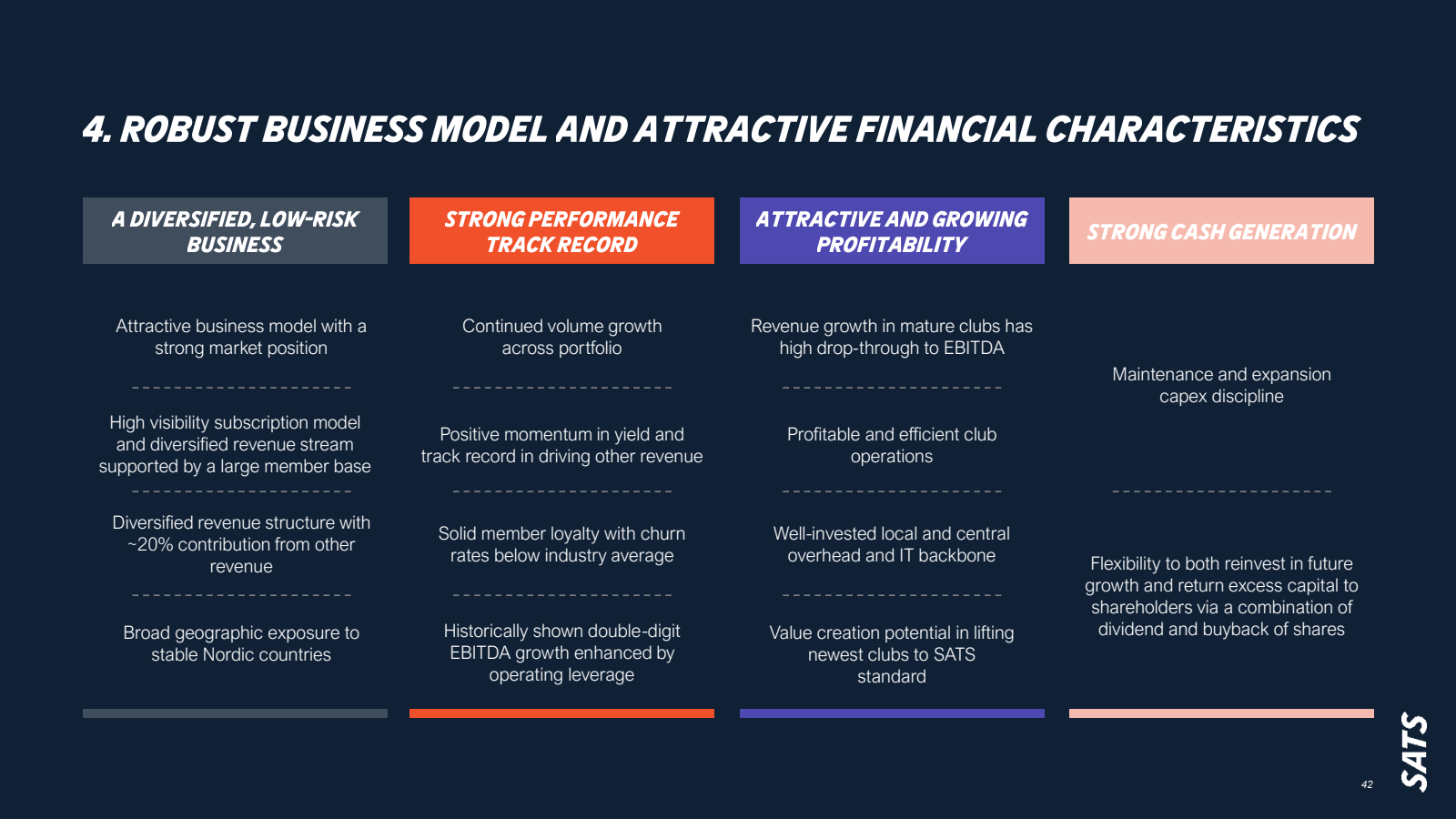 4.ROBUST BUSINESS MO