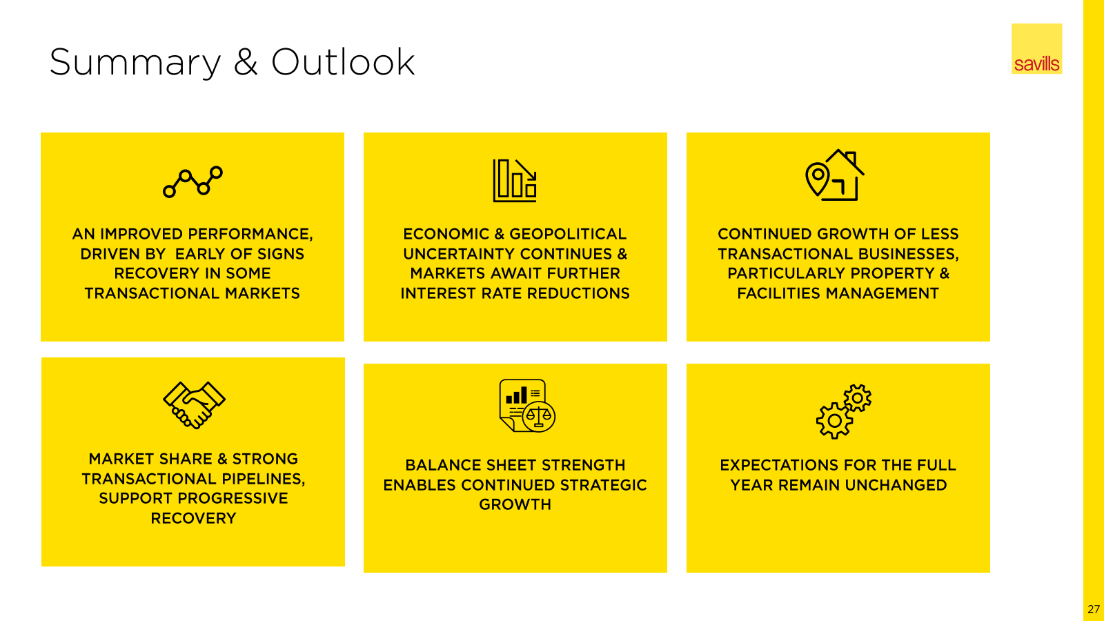 Summary & Outlook 

