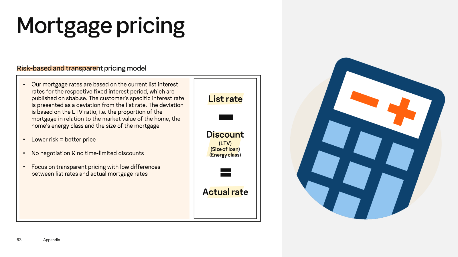 Mortgage pricing

Ri