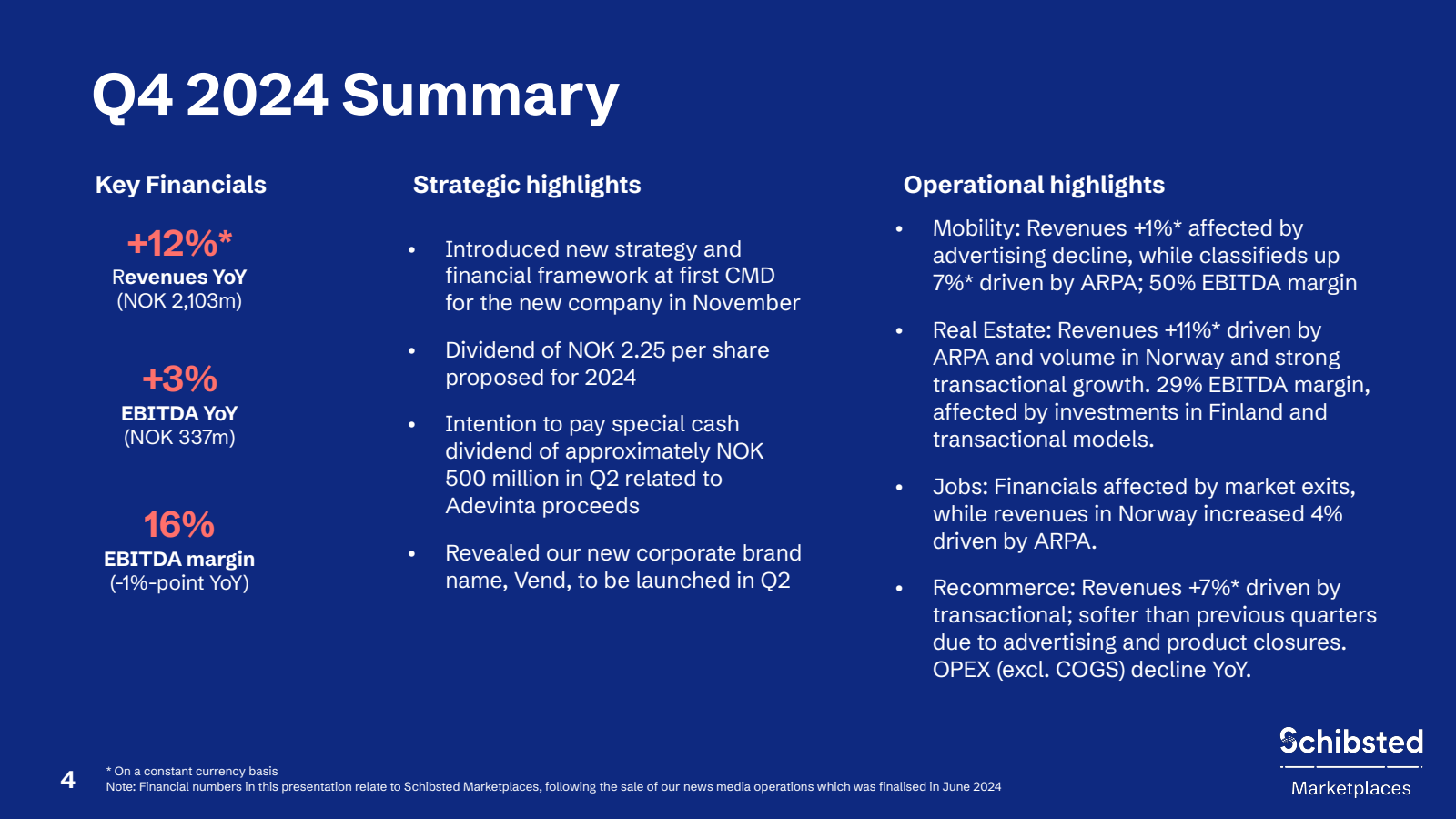 4 

Q4 2024 Summary 